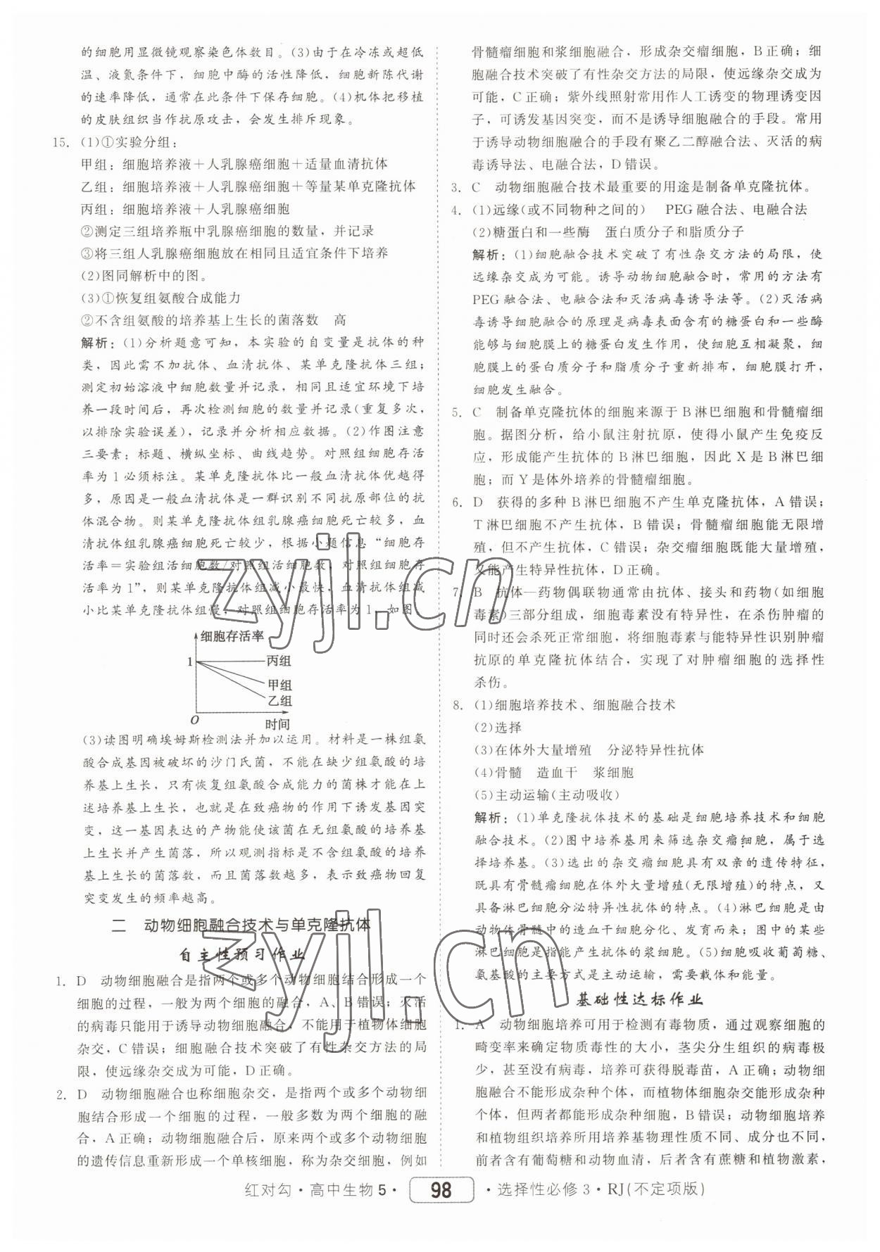 2022年紅對(duì)勾45分鐘作業(yè)與單元評(píng)估生物選擇性必修3人教版 參考答案第14頁