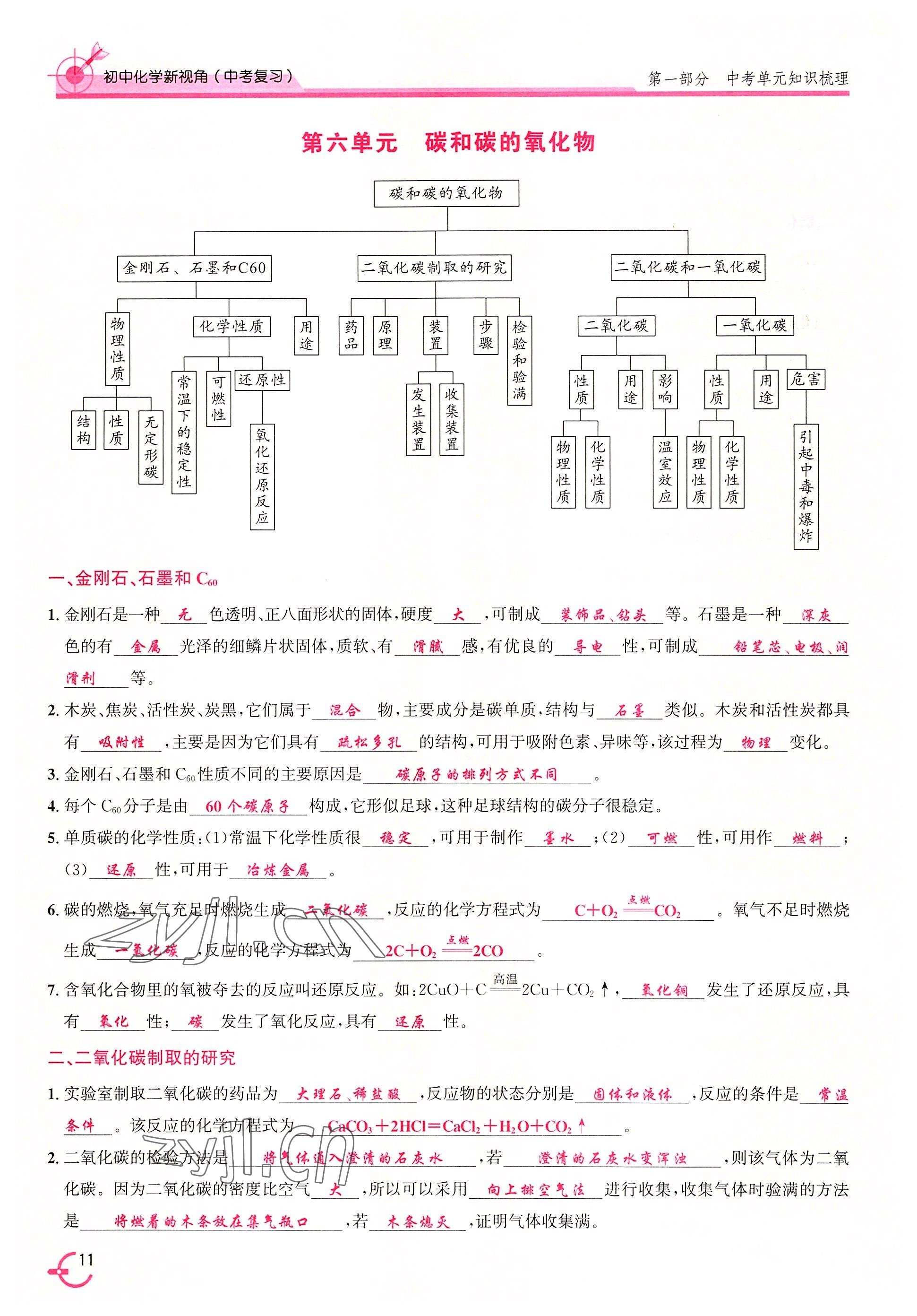 2022年新視角教輔系列叢書化學(xué)中考復(fù)習(xí) 參考答案第16頁