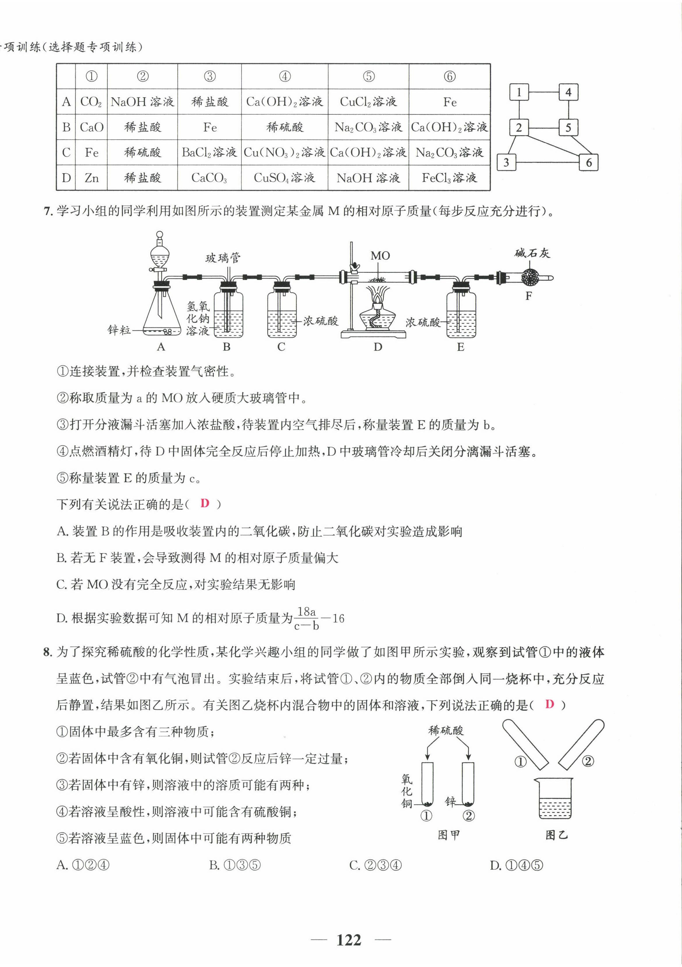 2022年新視角教輔系列叢書化學(xué)中考復(fù)習(xí) 第14頁