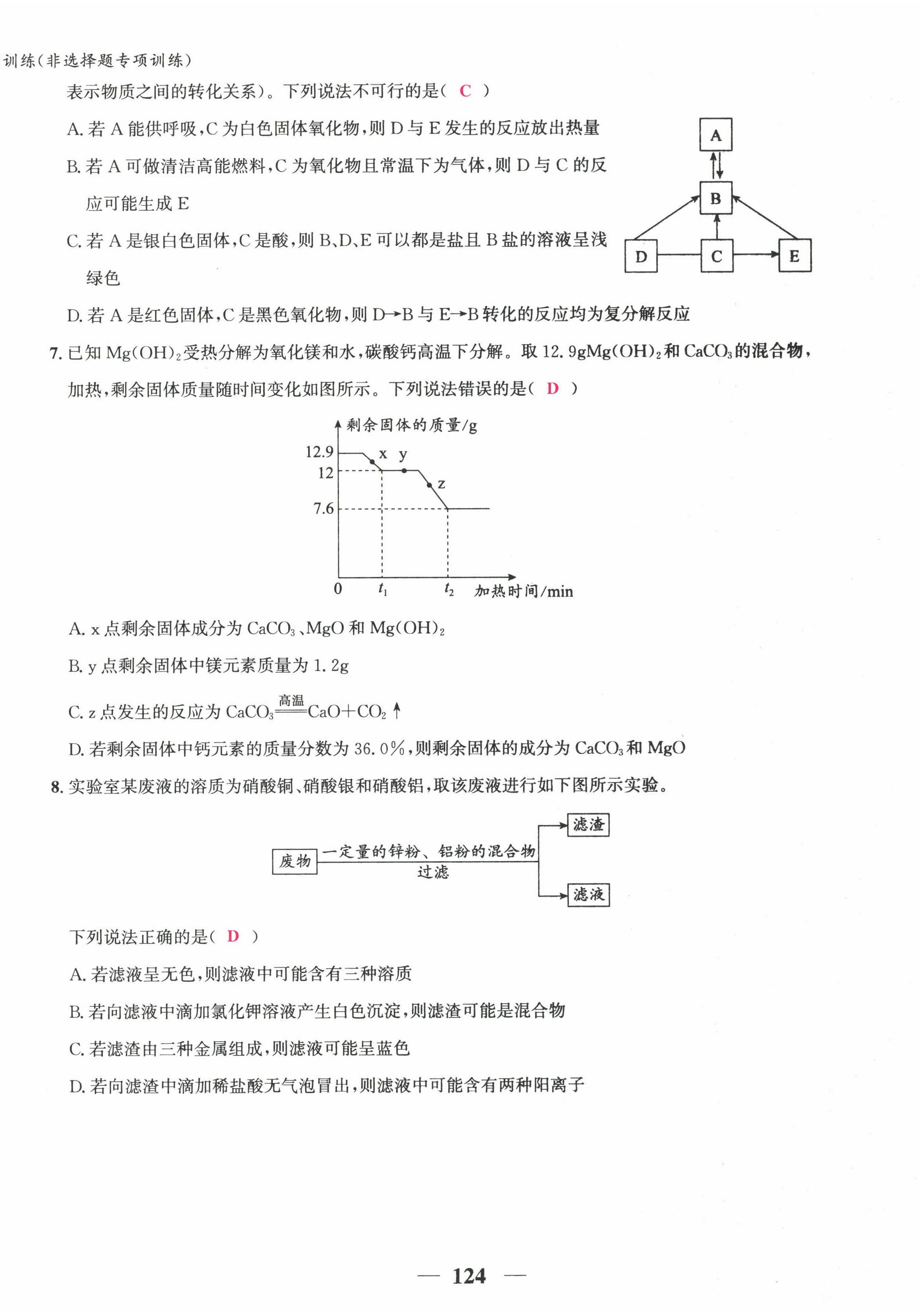 2022年新視角教輔系列叢書化學(xué)中考復(fù)習(xí) 第16頁