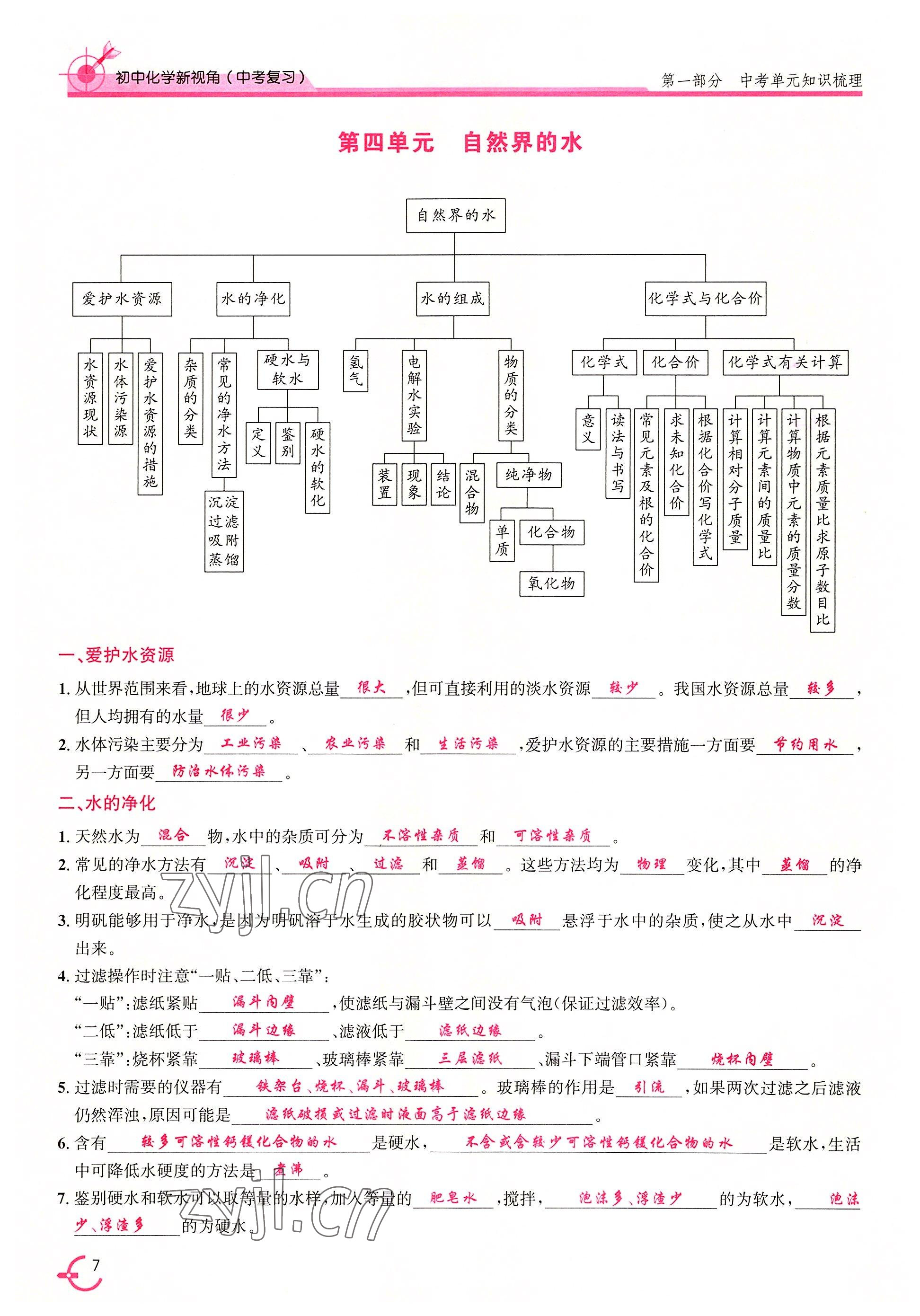 2022年新視角教輔系列叢書(shū)化學(xué)中考復(fù)習(xí) 參考答案第10頁(yè)