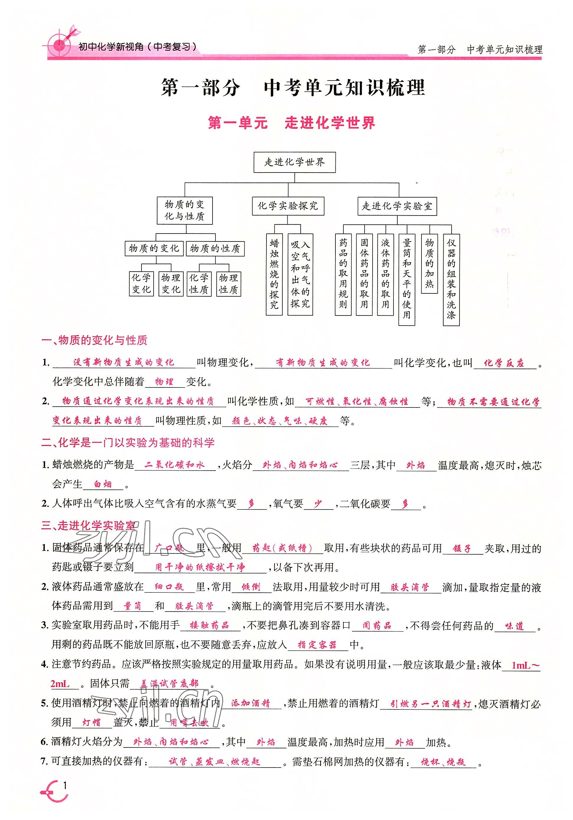 2022年新视角教辅系列丛书化学中考复习 参考答案第1页