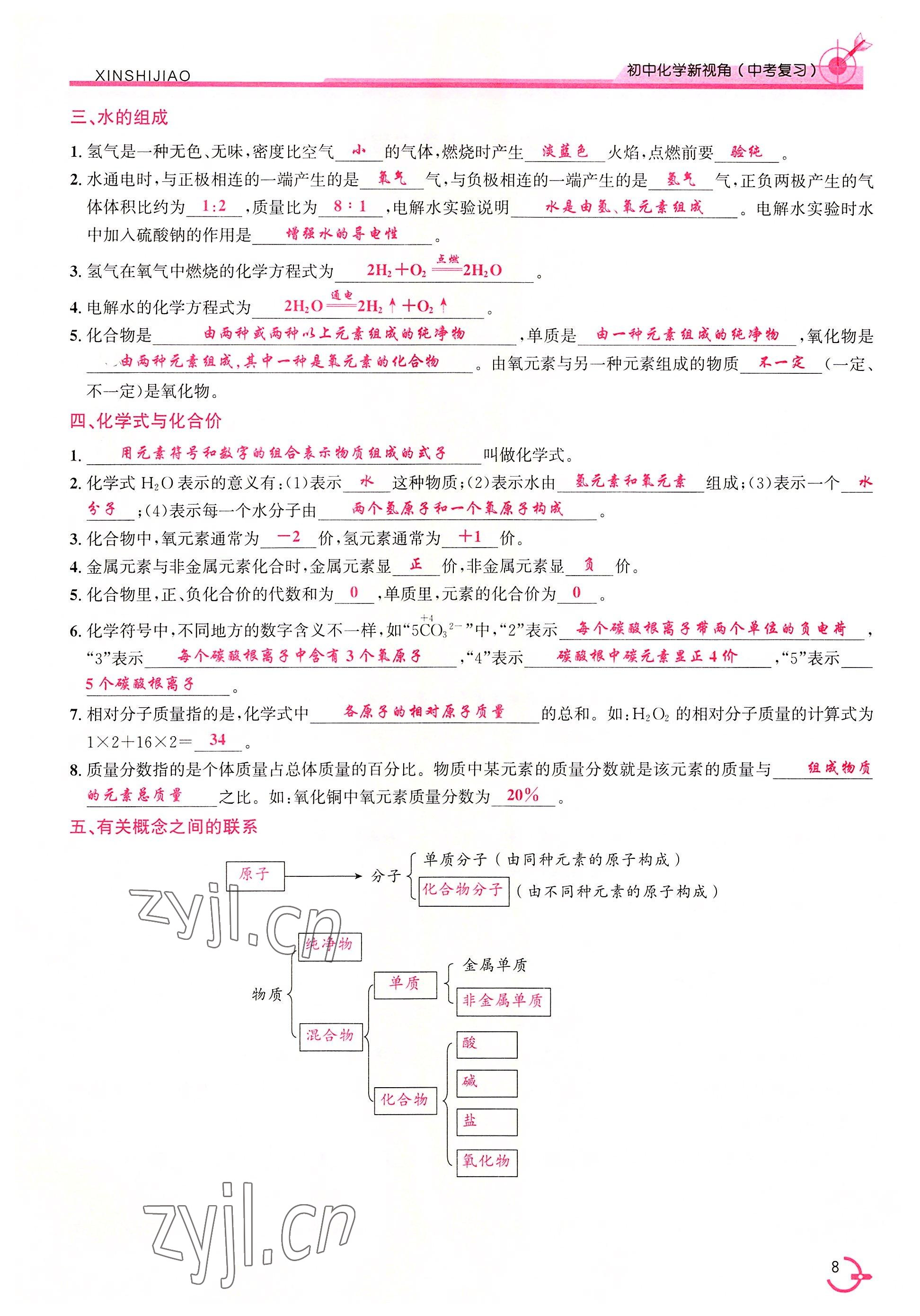 2022年新視角教輔系列叢書化學(xué)中考復(fù)習(xí) 參考答案第12頁