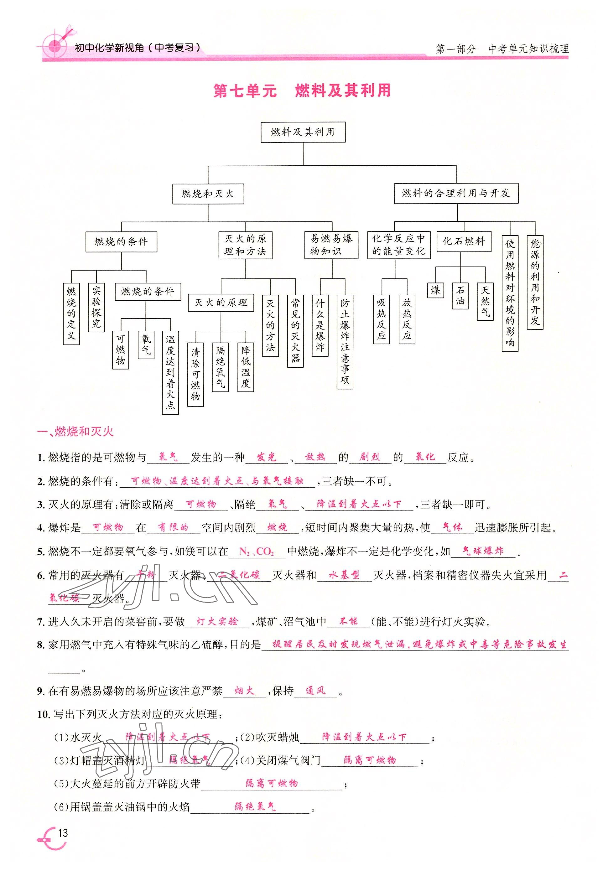 2022年新視角教輔系列叢書化學(xué)中考復(fù)習(xí) 參考答案第19頁