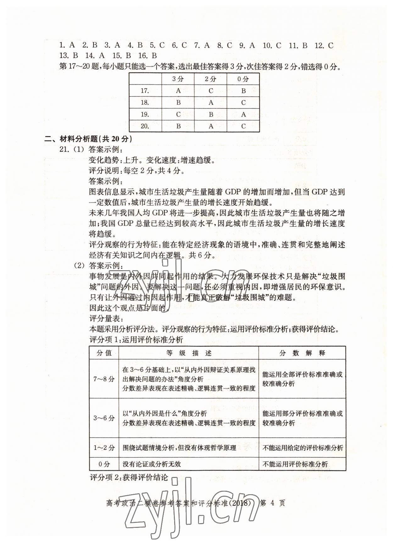 2022年走向成功政治2018版 第4頁