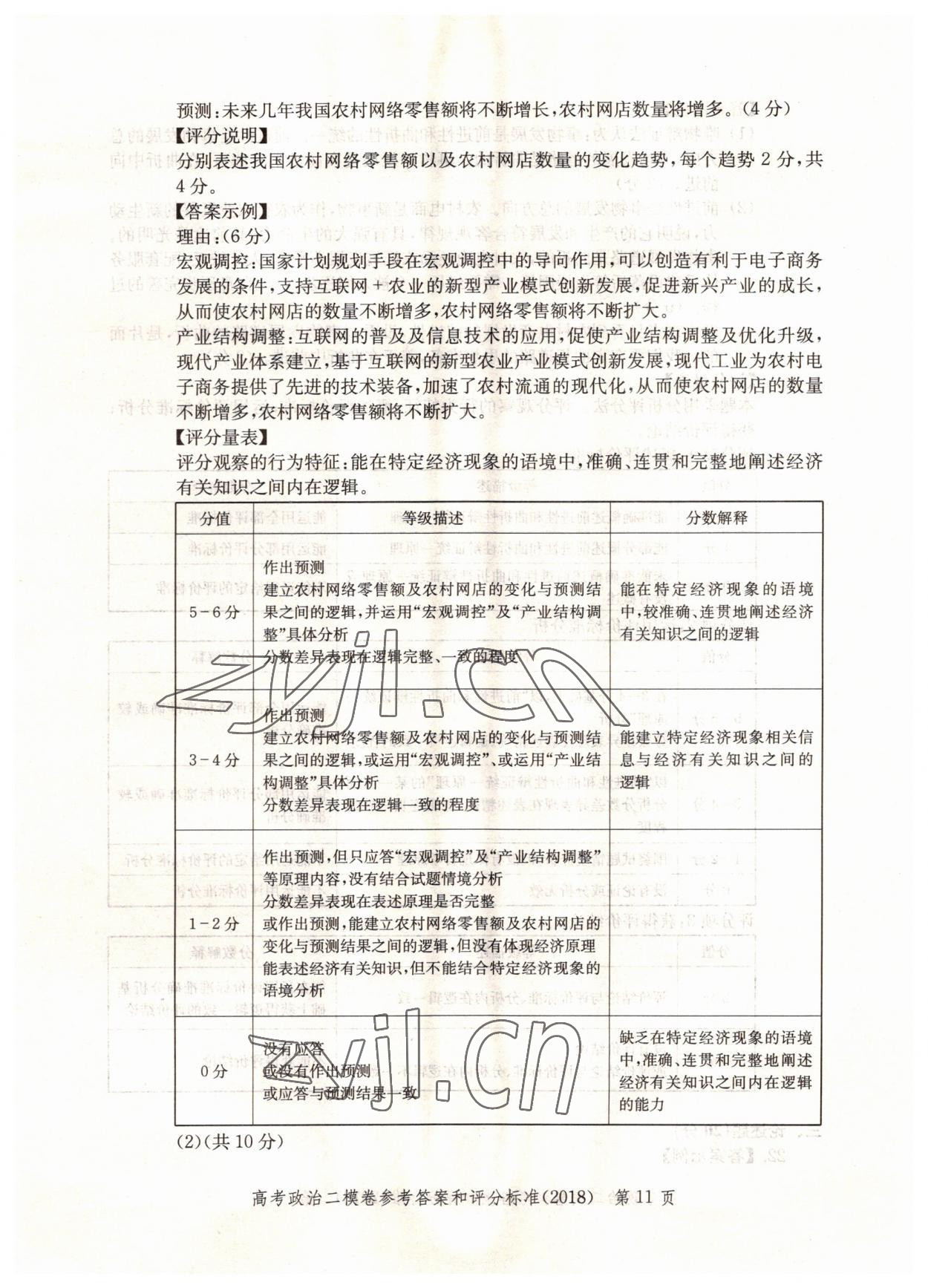 2022年走向成功政治2018版 第11頁