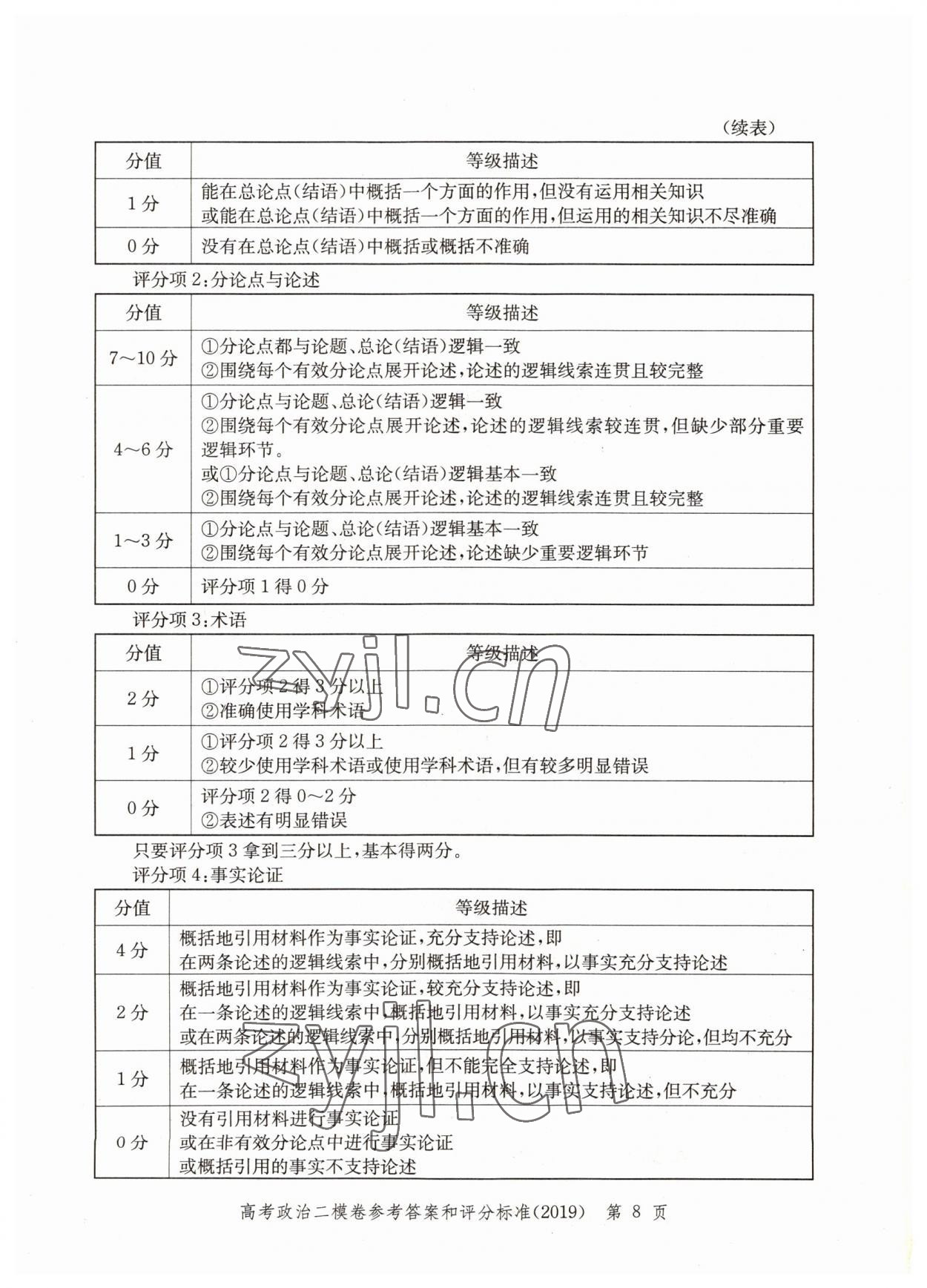 2022年走向成功政治2019版 第8頁