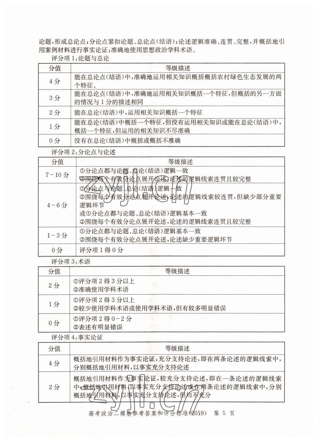 2022年走向成功政治2019版 第5頁