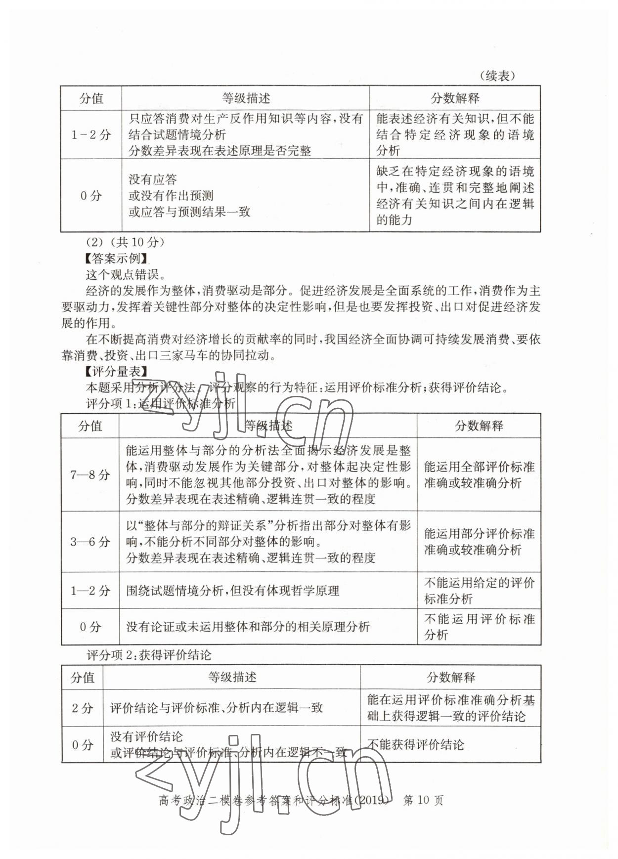 2022年走向成功政治2019版 第10頁