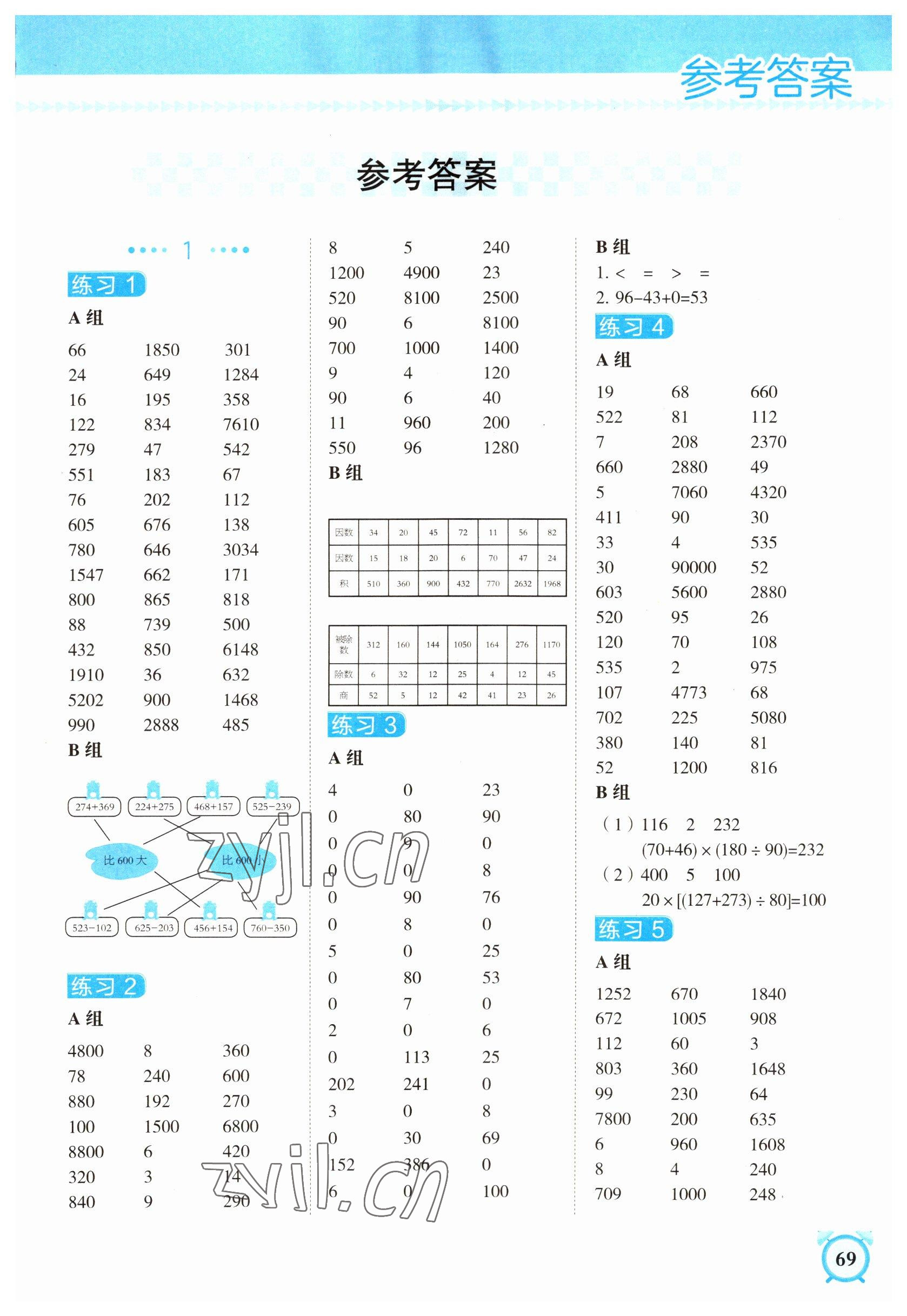 2022年越算越聪明四年级数学下册人教版&nbsp;第1页