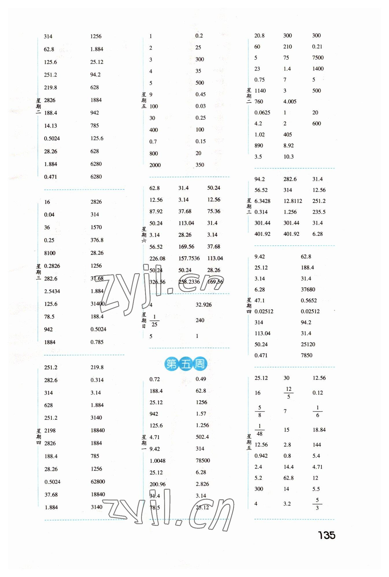 2022年經(jīng)綸學(xué)典口算達(dá)人六年級(jí)數(shù)學(xué)下冊(cè)青島版 第3頁(yè)