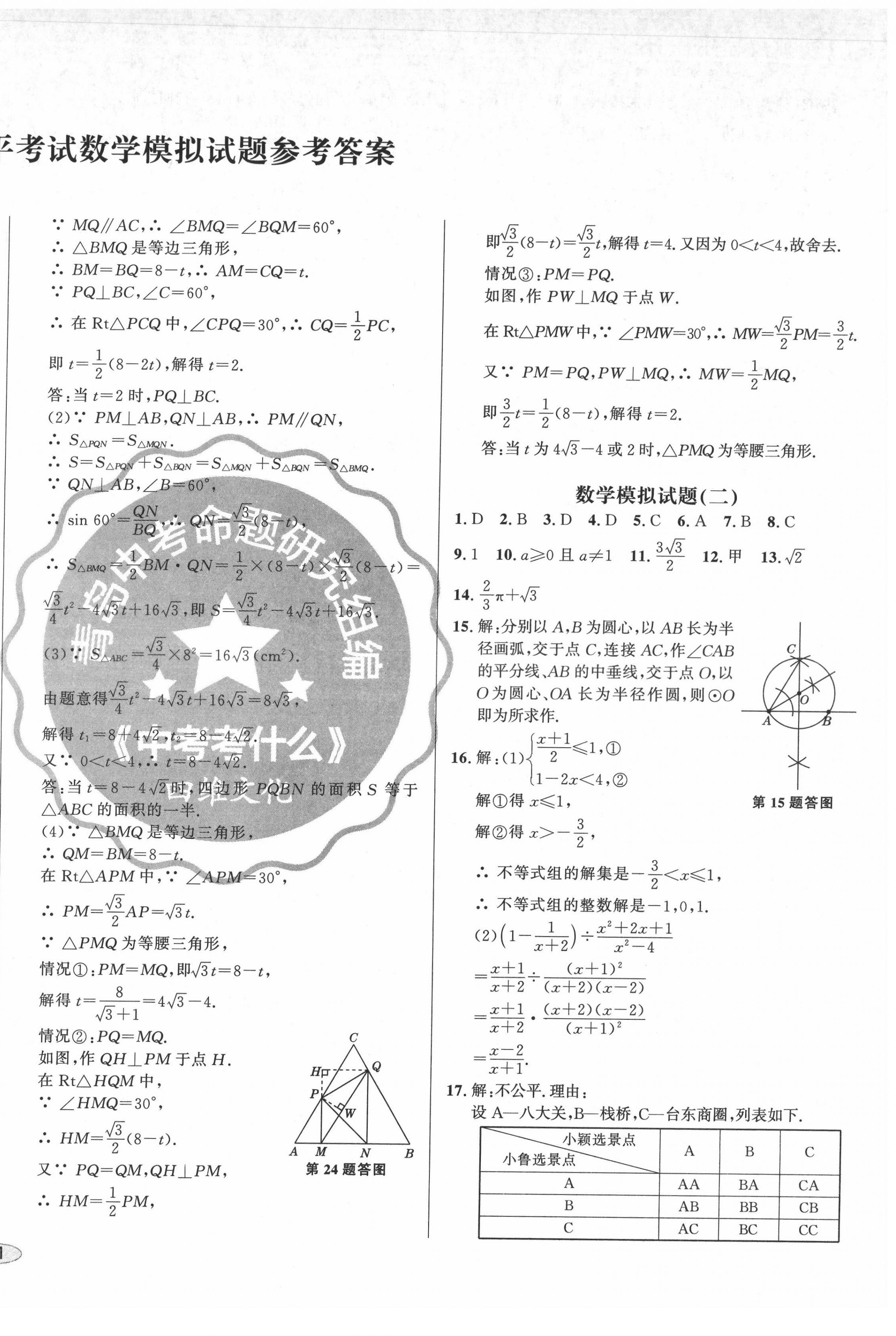 2022年中考考什么中考沖刺模擬卷數(shù)學(xué) 第2頁(yè)