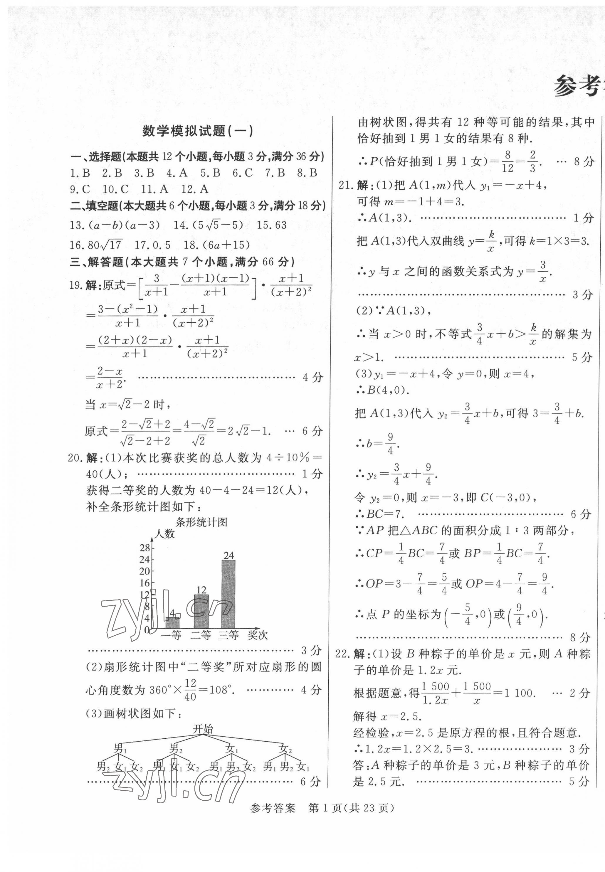 2022年亮點激活中考仿真模擬卷數(shù)學(xué)煙臺專版 參考答案第1頁