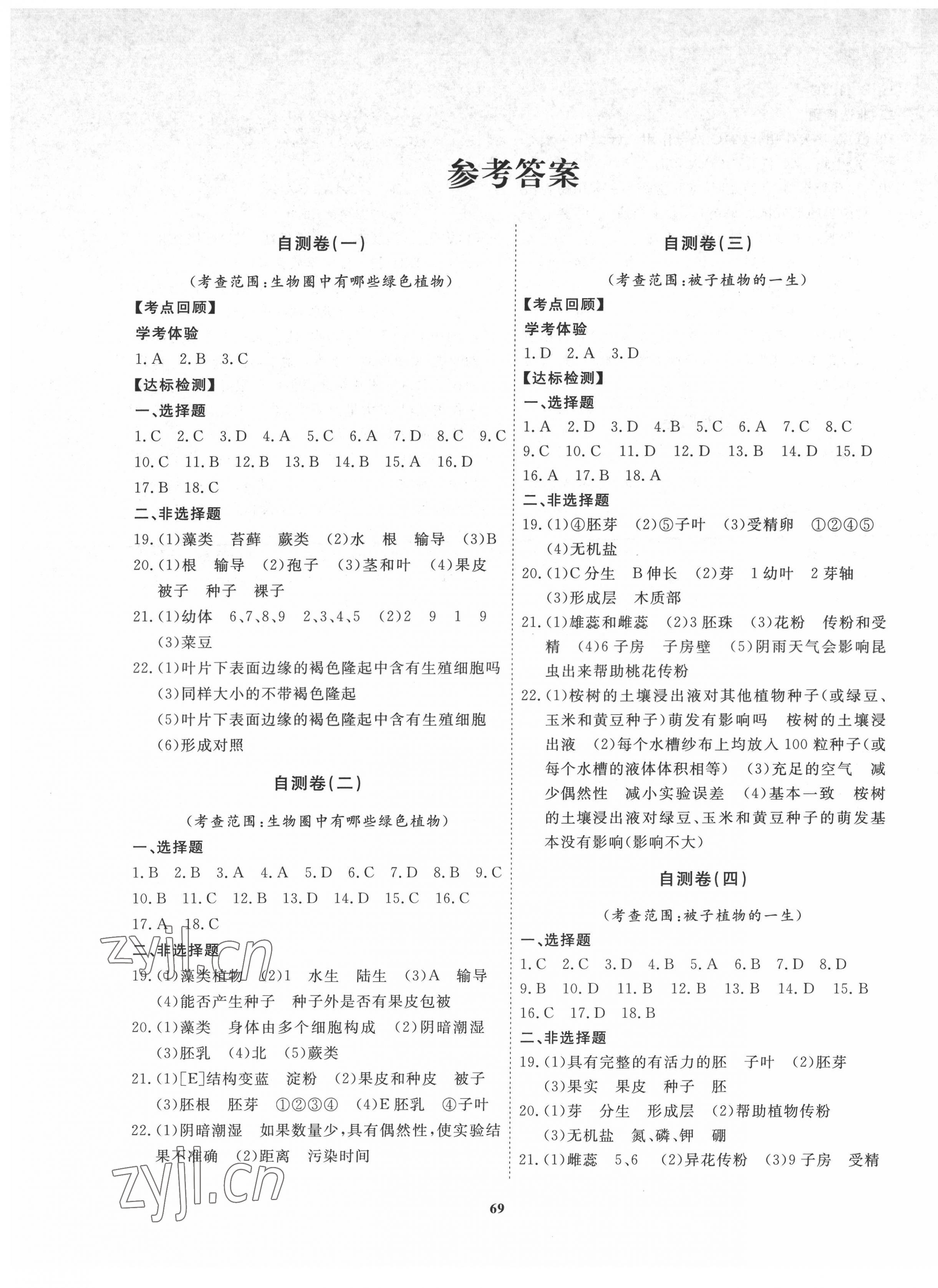 2022年新課程同步練習(xí)冊(cè)配套測(cè)試卷六年級(jí)生物下冊(cè)魯科版54制 第1頁(yè)