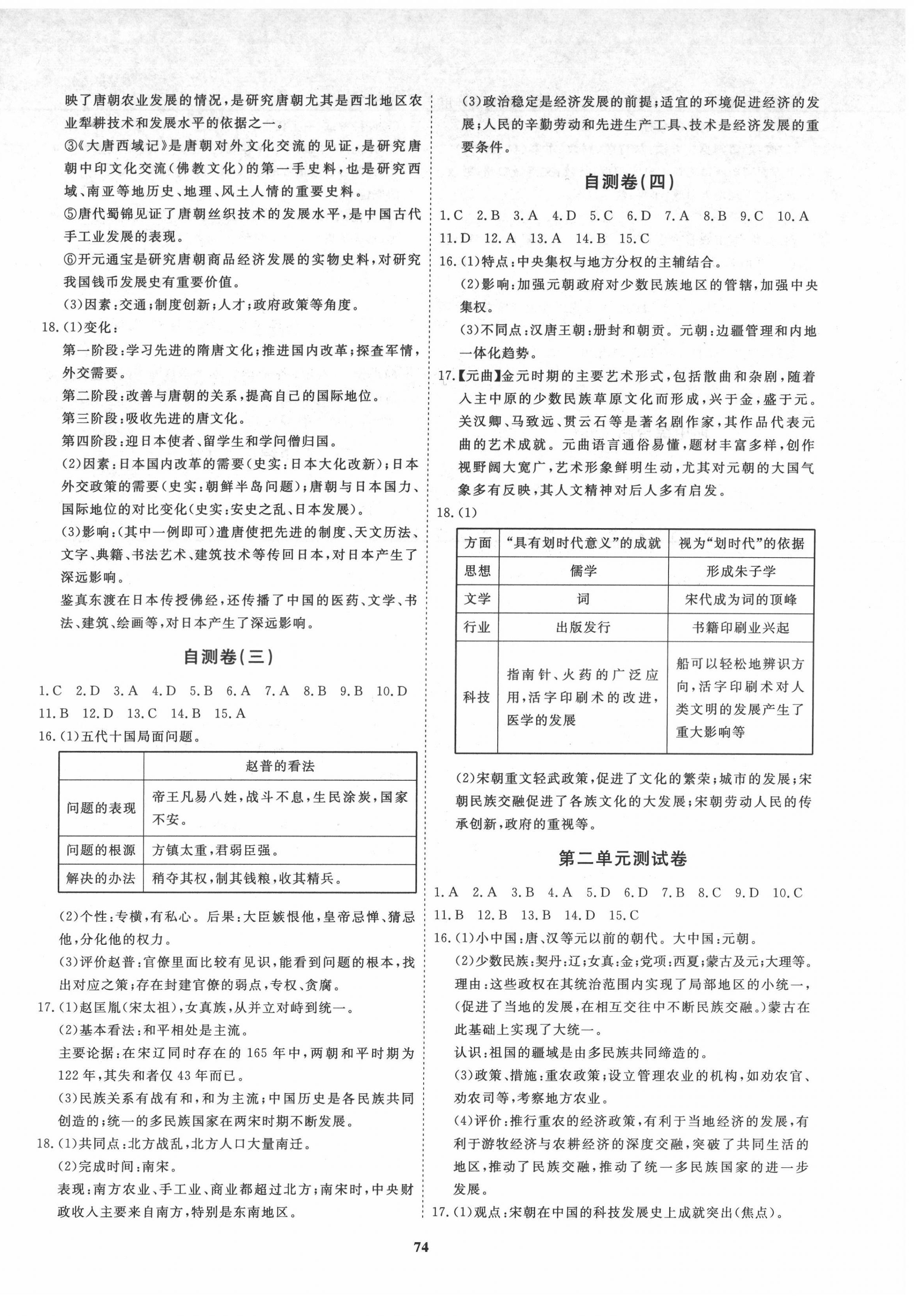 2022年新課程同步練習(xí)冊配套測試卷中國歷史第二冊 第2頁