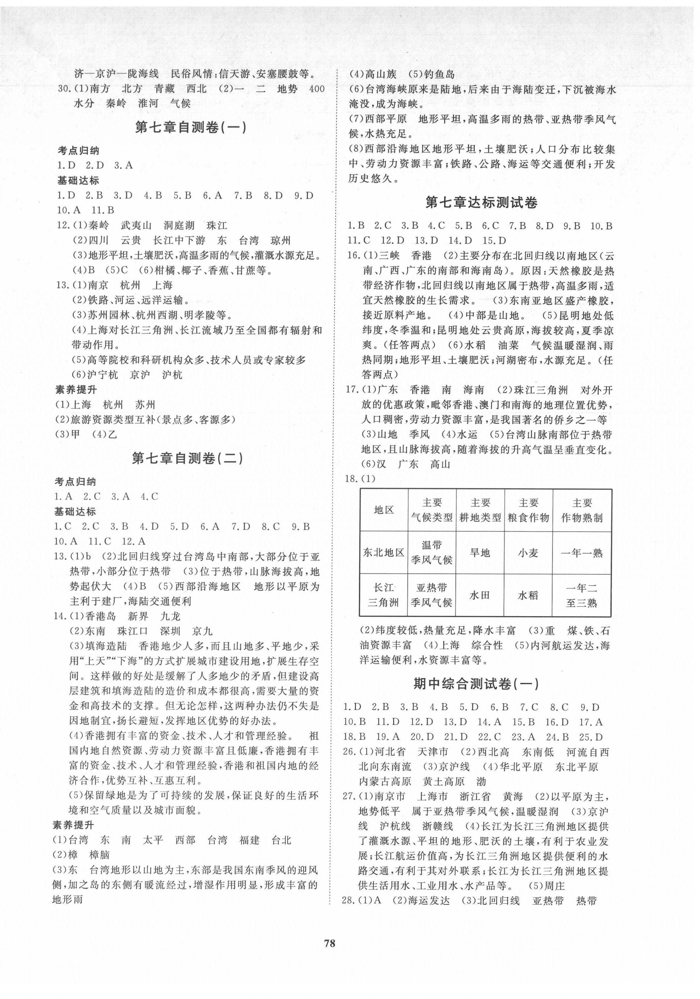 2022年新课程同步练习册配套测试卷七年级地理下册鲁教版54制 第2页