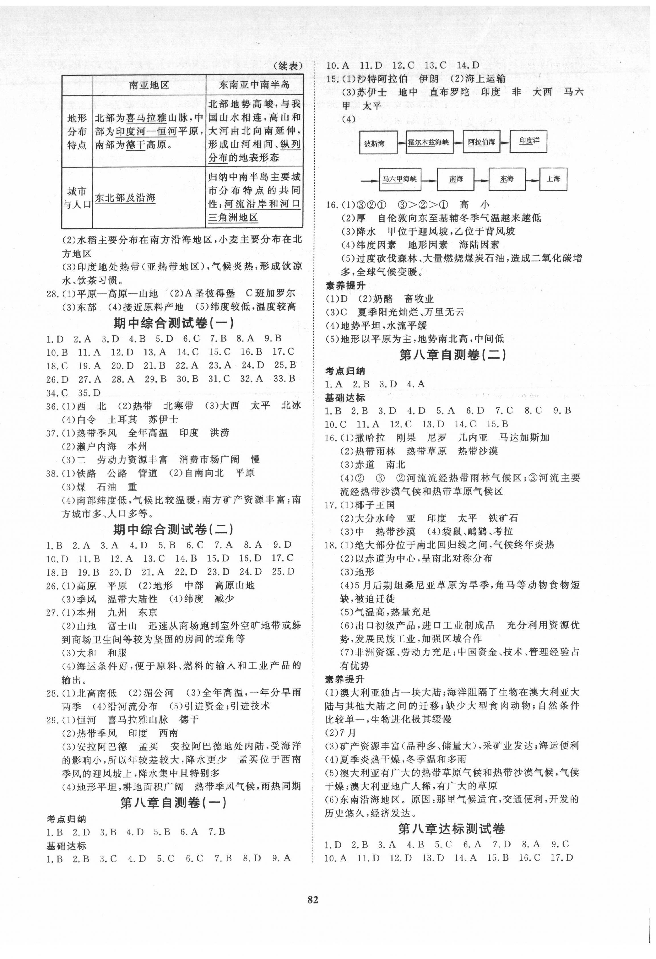 2022年新课程同步练习册配套测试卷六年级地理下册鲁教版 第2页