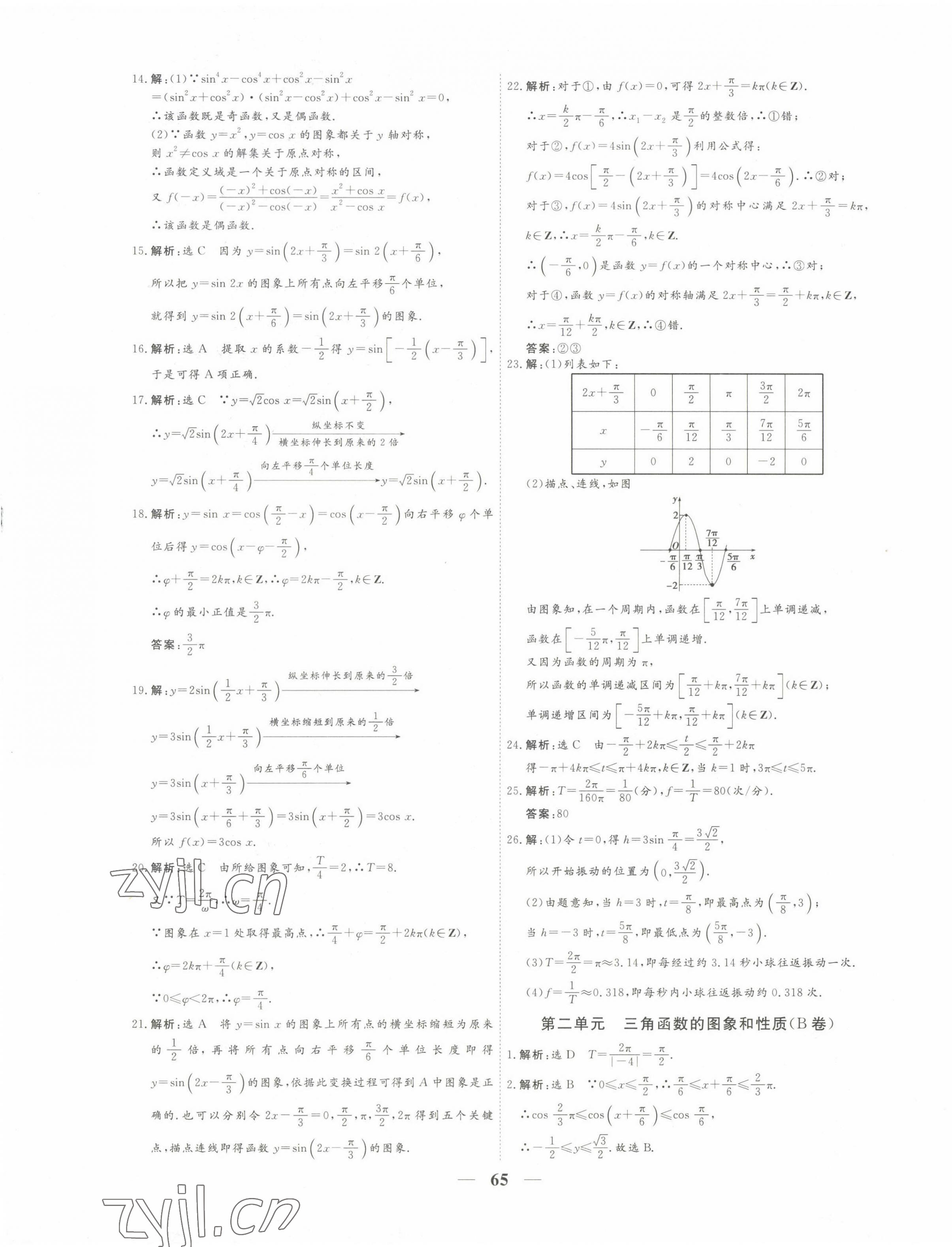 2022年多維課堂高中同步單元滾動檢測AB卷高中數(shù)學(xué)必修4人教版 第5頁