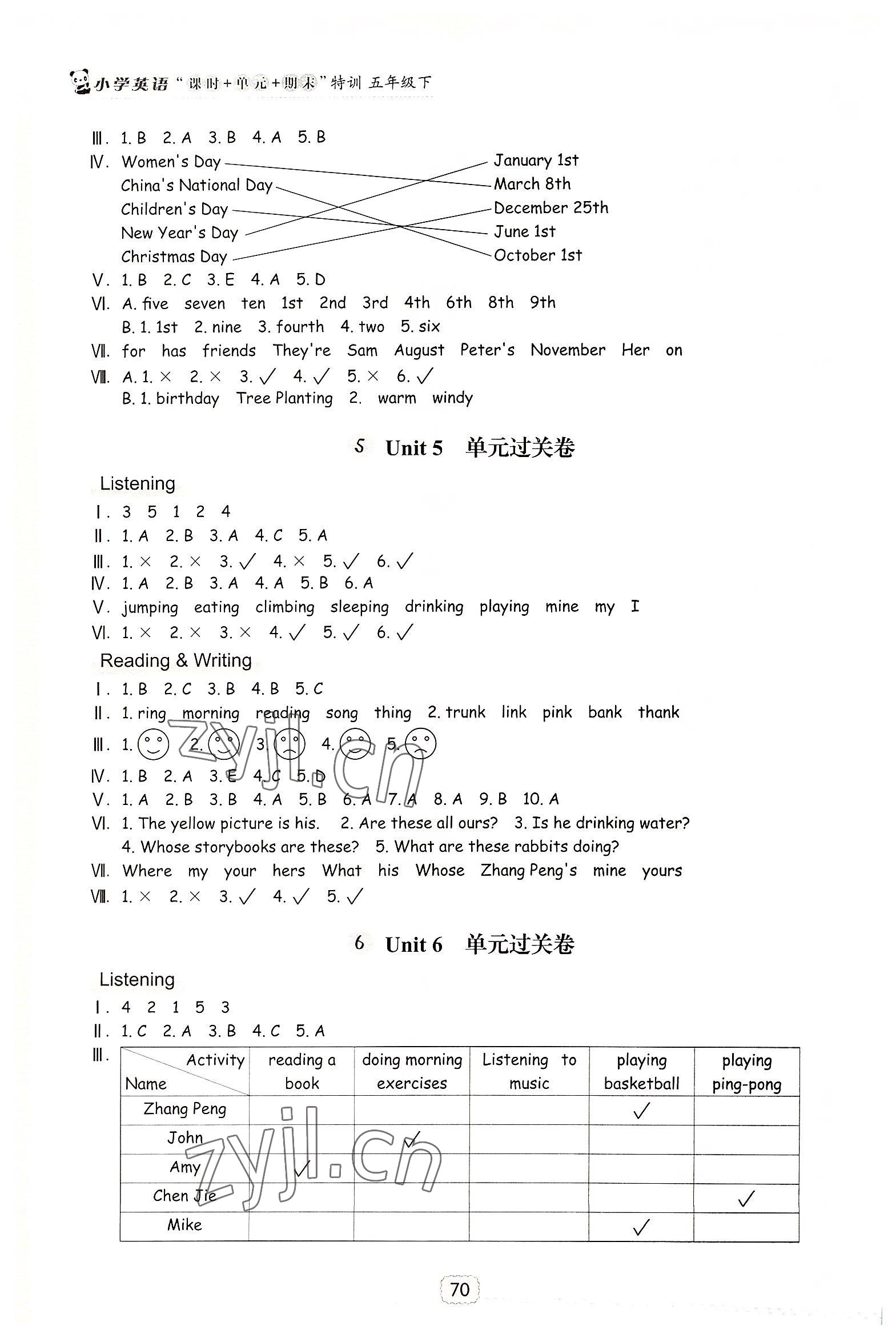 2022年課時加單元加期末特訓五年級英語下冊人教版 參考答案第7頁