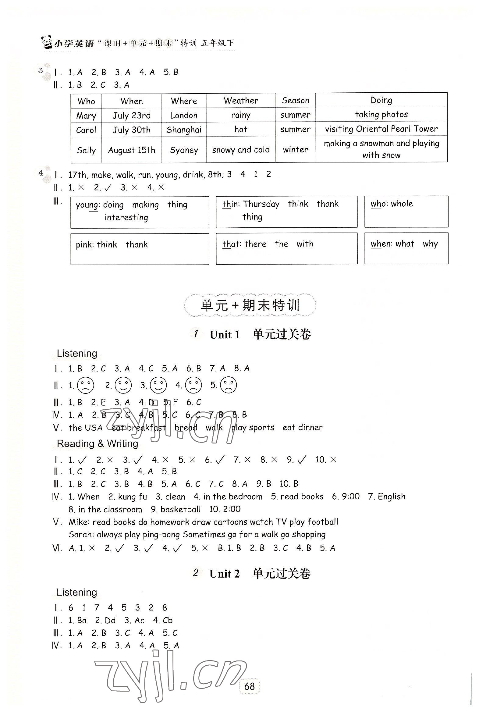 2022年課時加單元加期末特訓五年級英語下冊人教版 參考答案第5頁