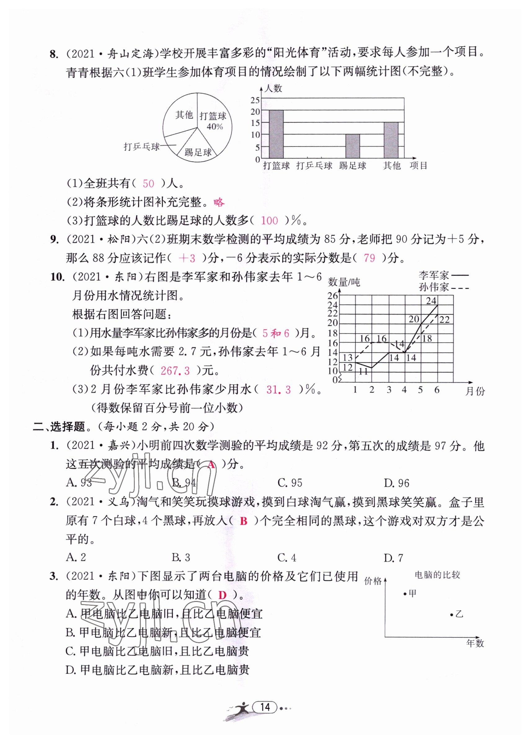 2022年小學(xué)畢業(yè)特訓(xùn)卷六年級數(shù)學(xué)溫州專版 第14頁