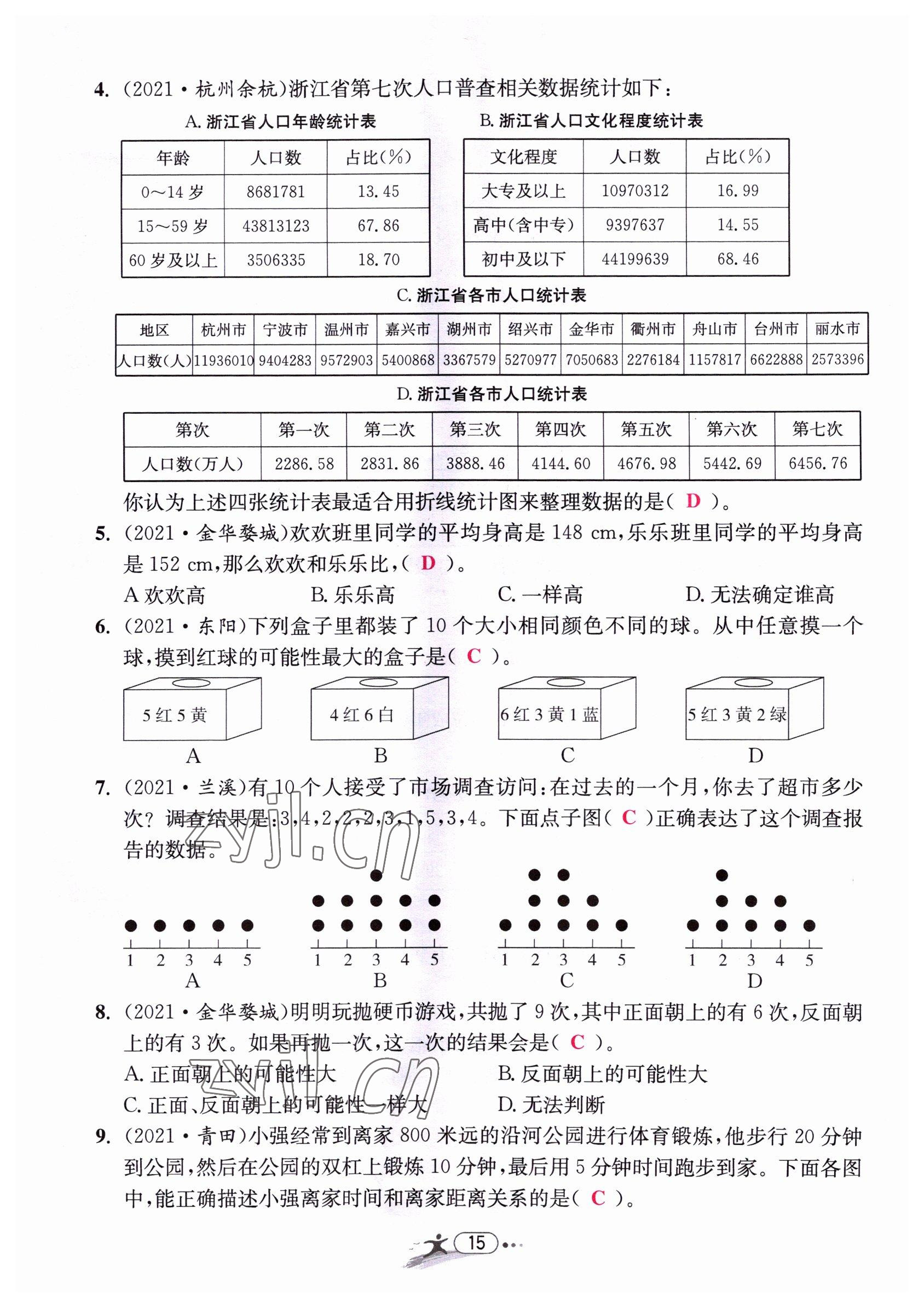 2022年小學(xué)畢業(yè)特訓(xùn)卷六年級數(shù)學(xué)溫州專版 第15頁