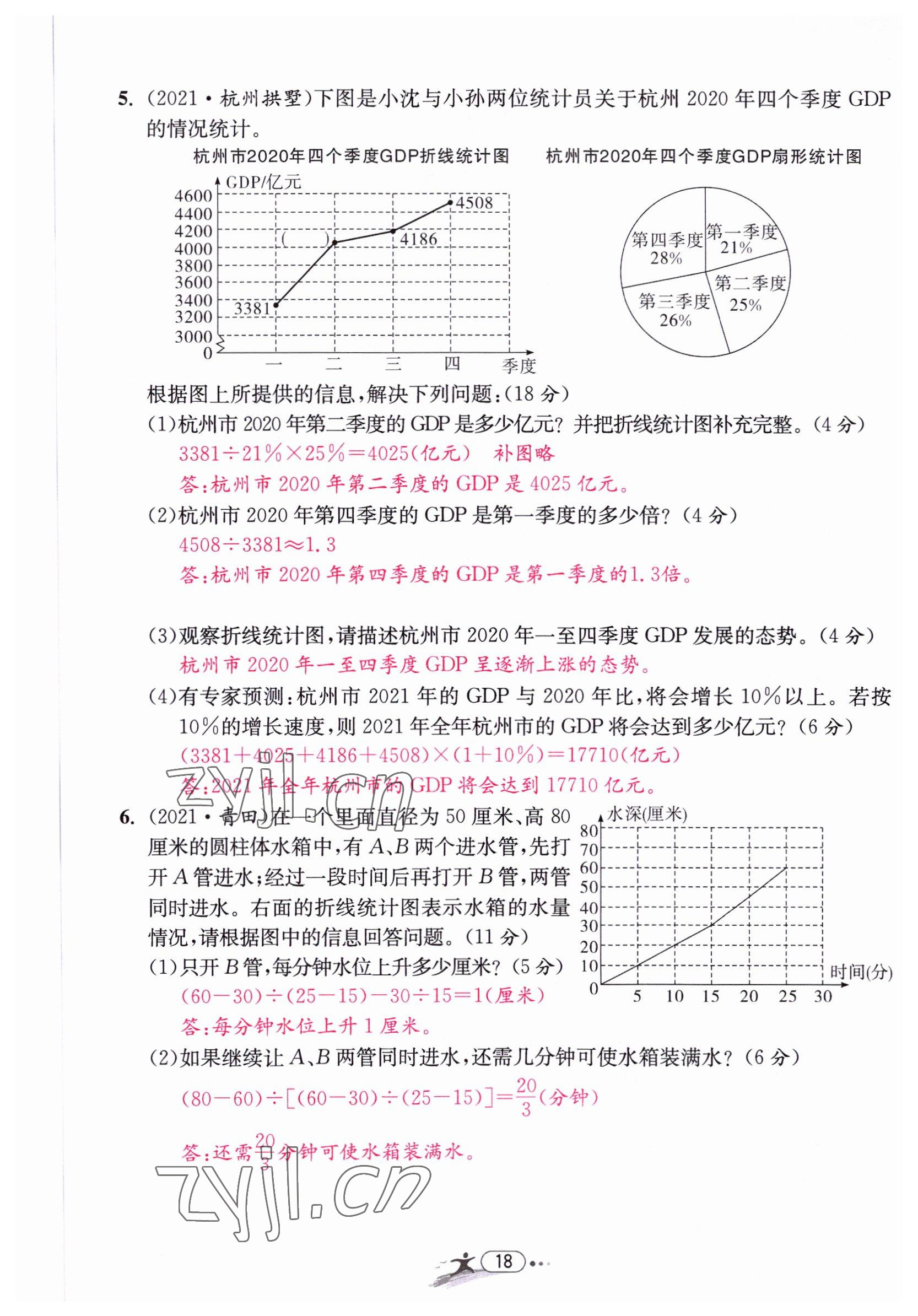 2022年小學(xué)畢業(yè)特訓(xùn)卷六年級數(shù)學(xué)溫州專版 第18頁