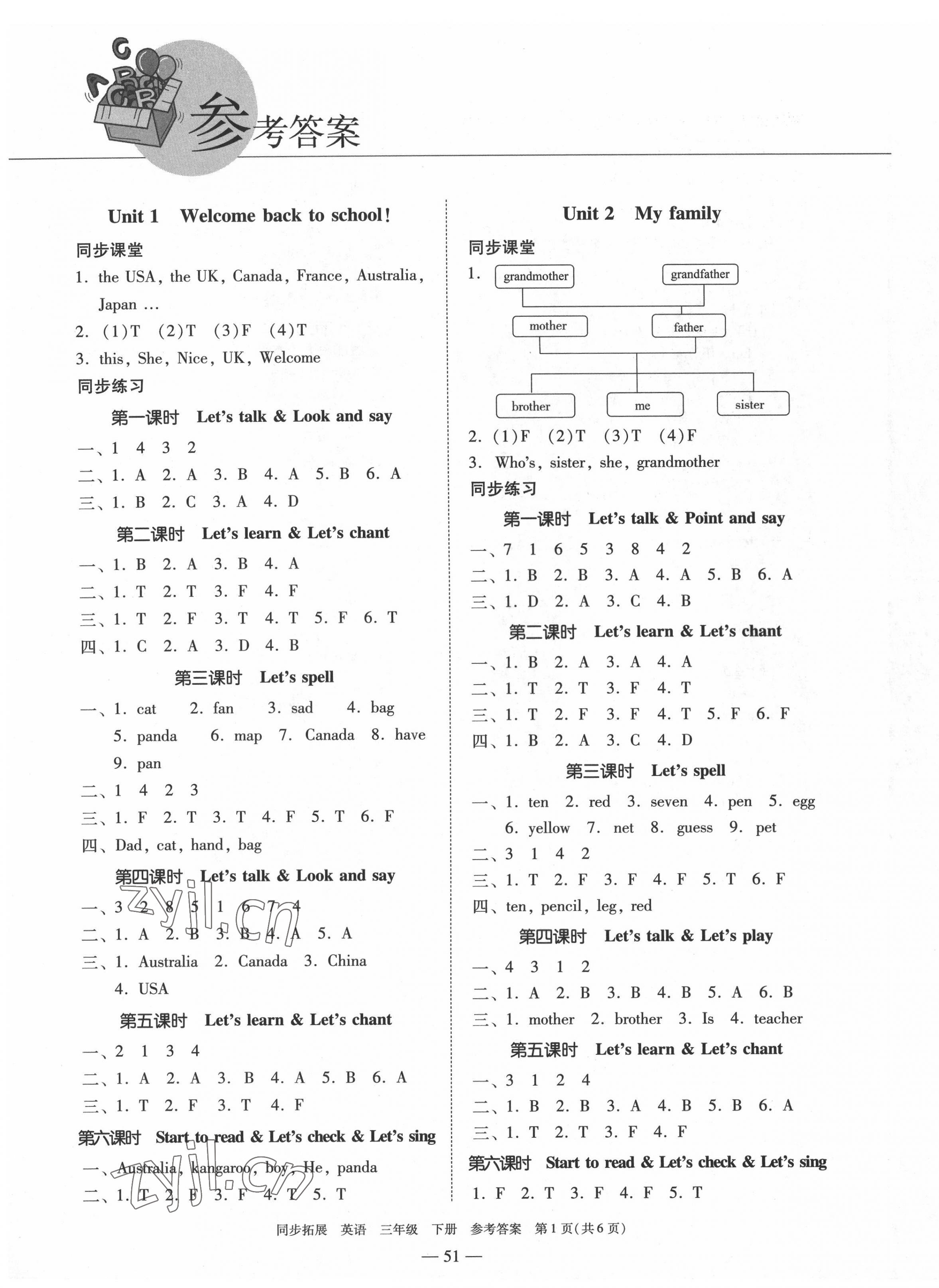 2022年同步拓展三年級英語下冊人教版中山專版 第1頁