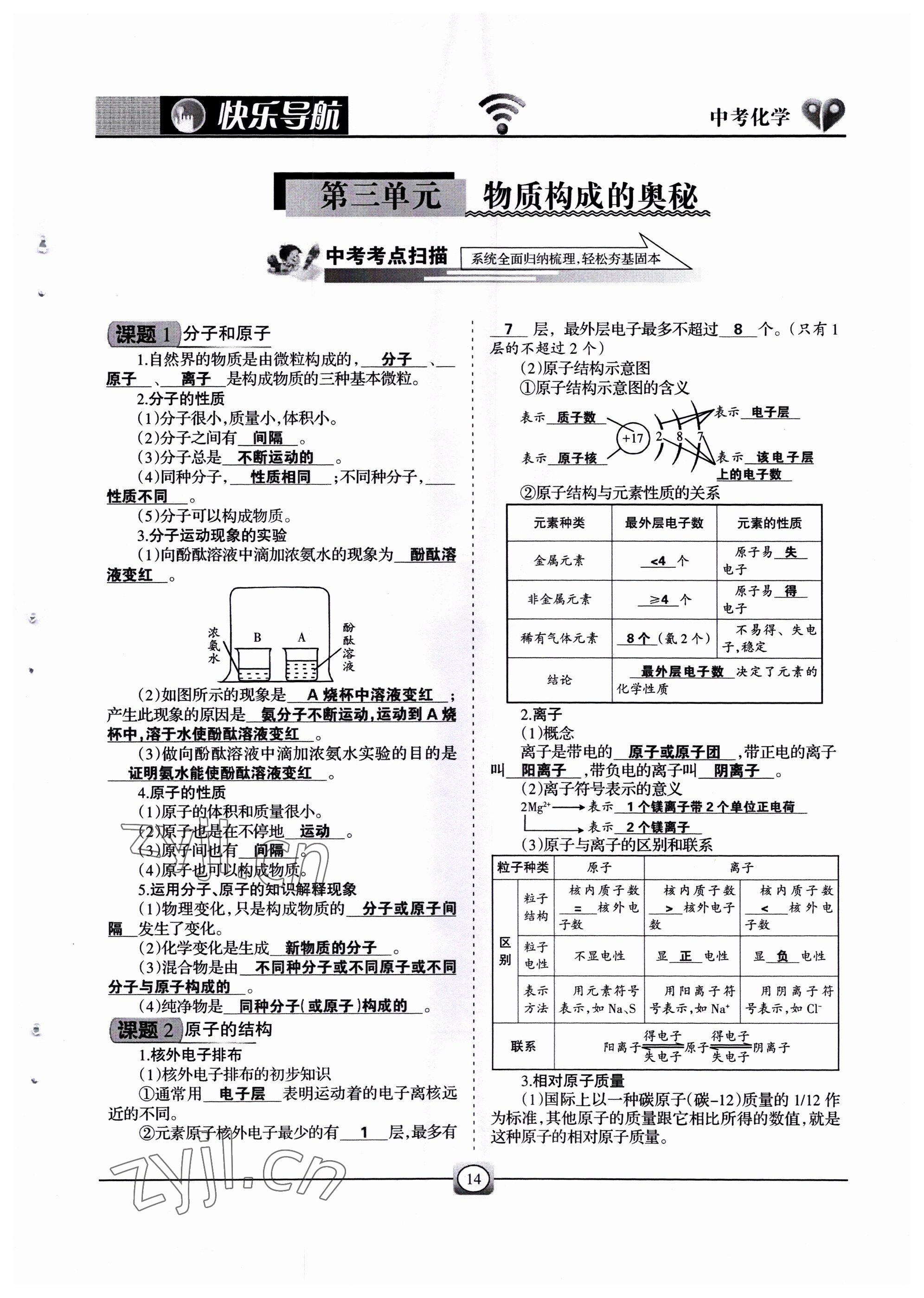 2022年快樂導(dǎo)航中考化學(xué) 參考答案第14頁