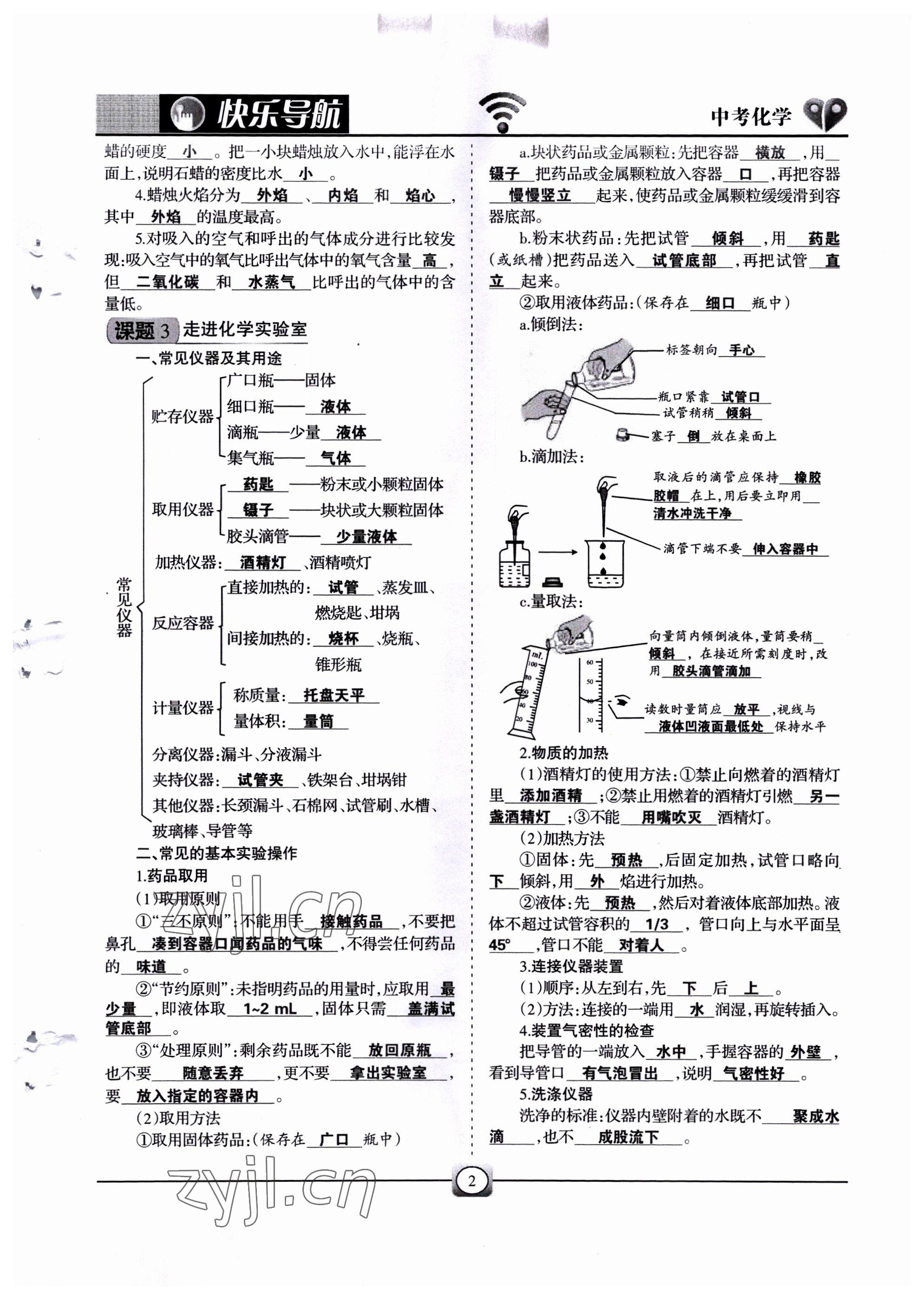 2022年快乐导航中考化学 参考答案第2页