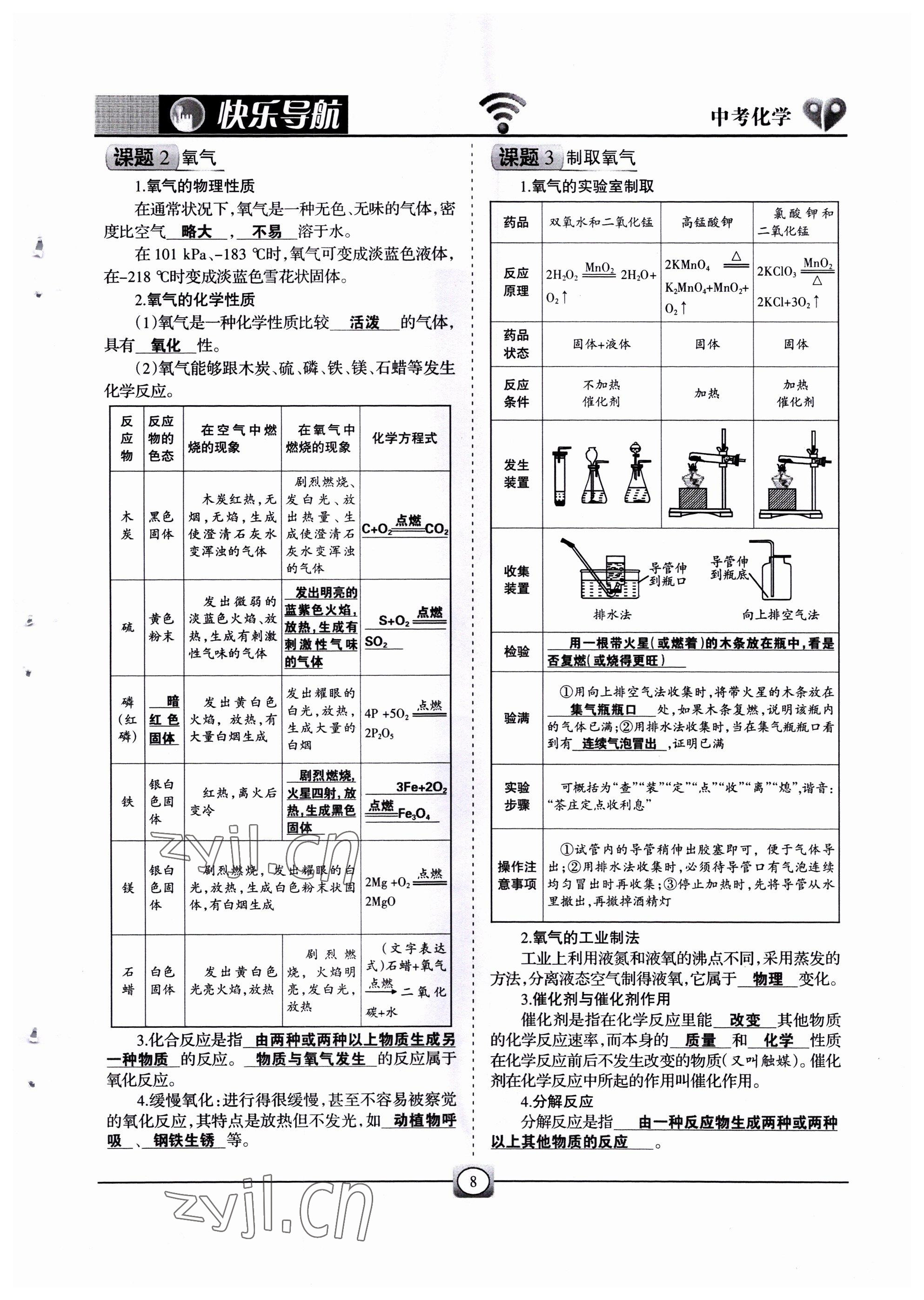 2022年快樂(lè)導(dǎo)航中考化學(xué) 參考答案第8頁(yè)