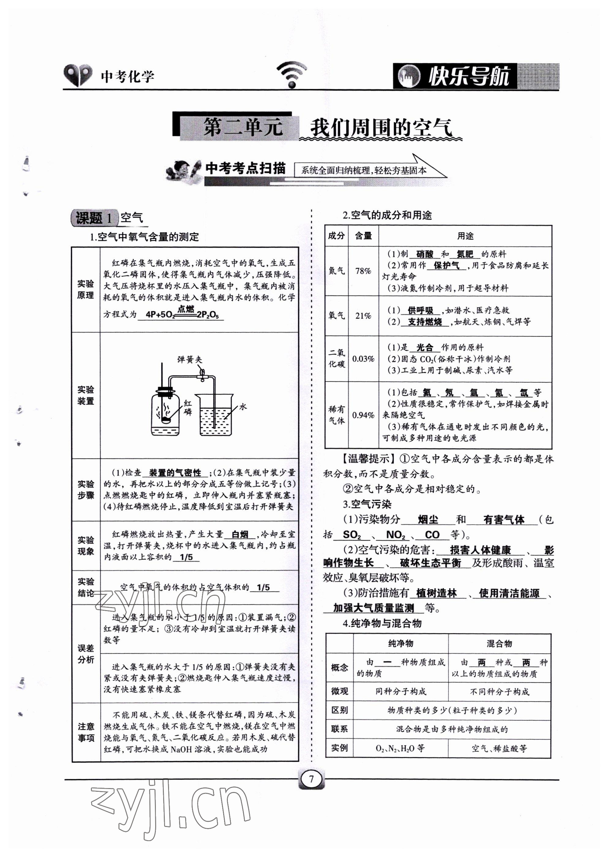 2022年快樂(lè)導(dǎo)航中考化學(xué) 參考答案第7頁(yè)