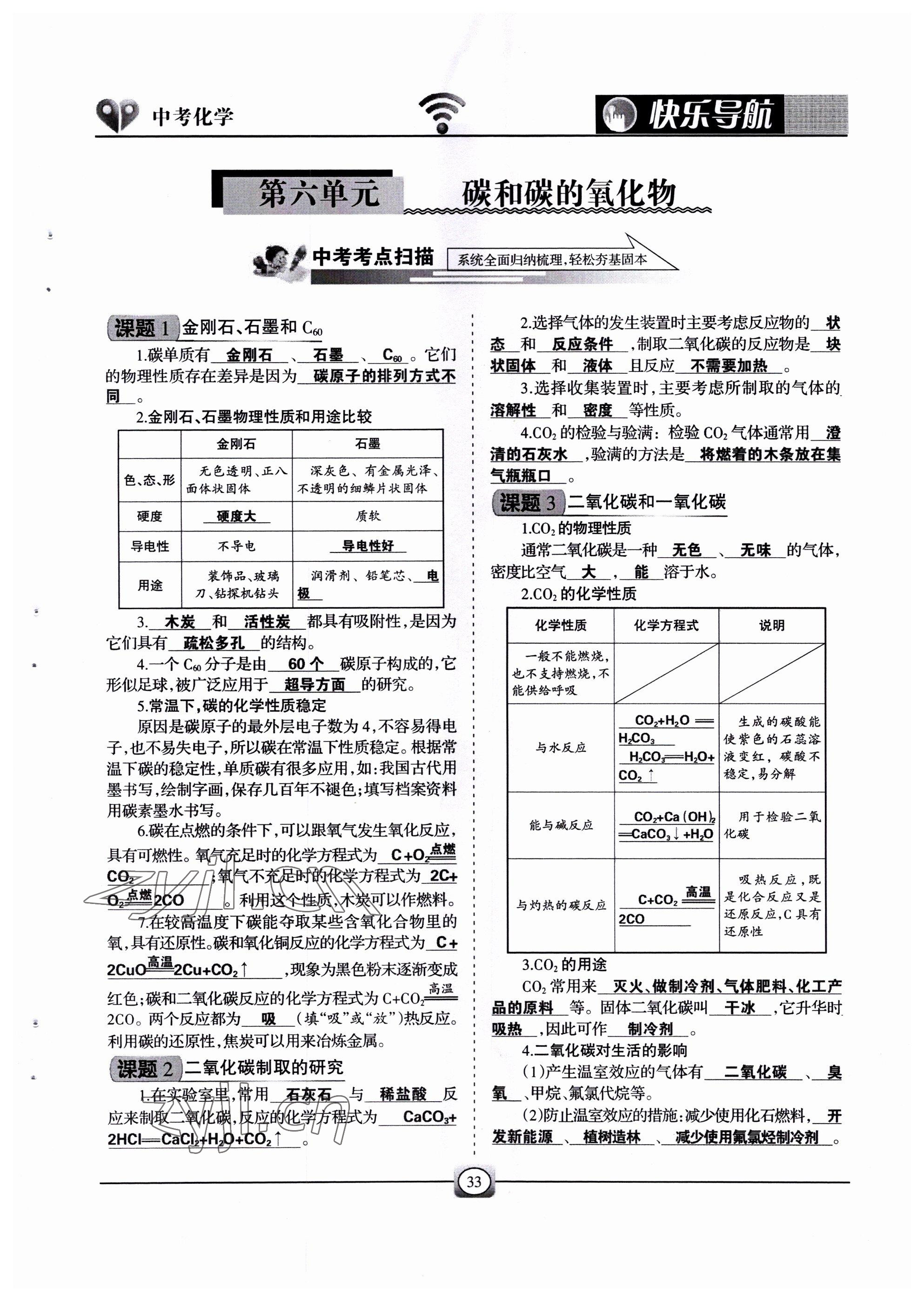 2022年快樂導(dǎo)航中考化學(xué) 參考答案第33頁