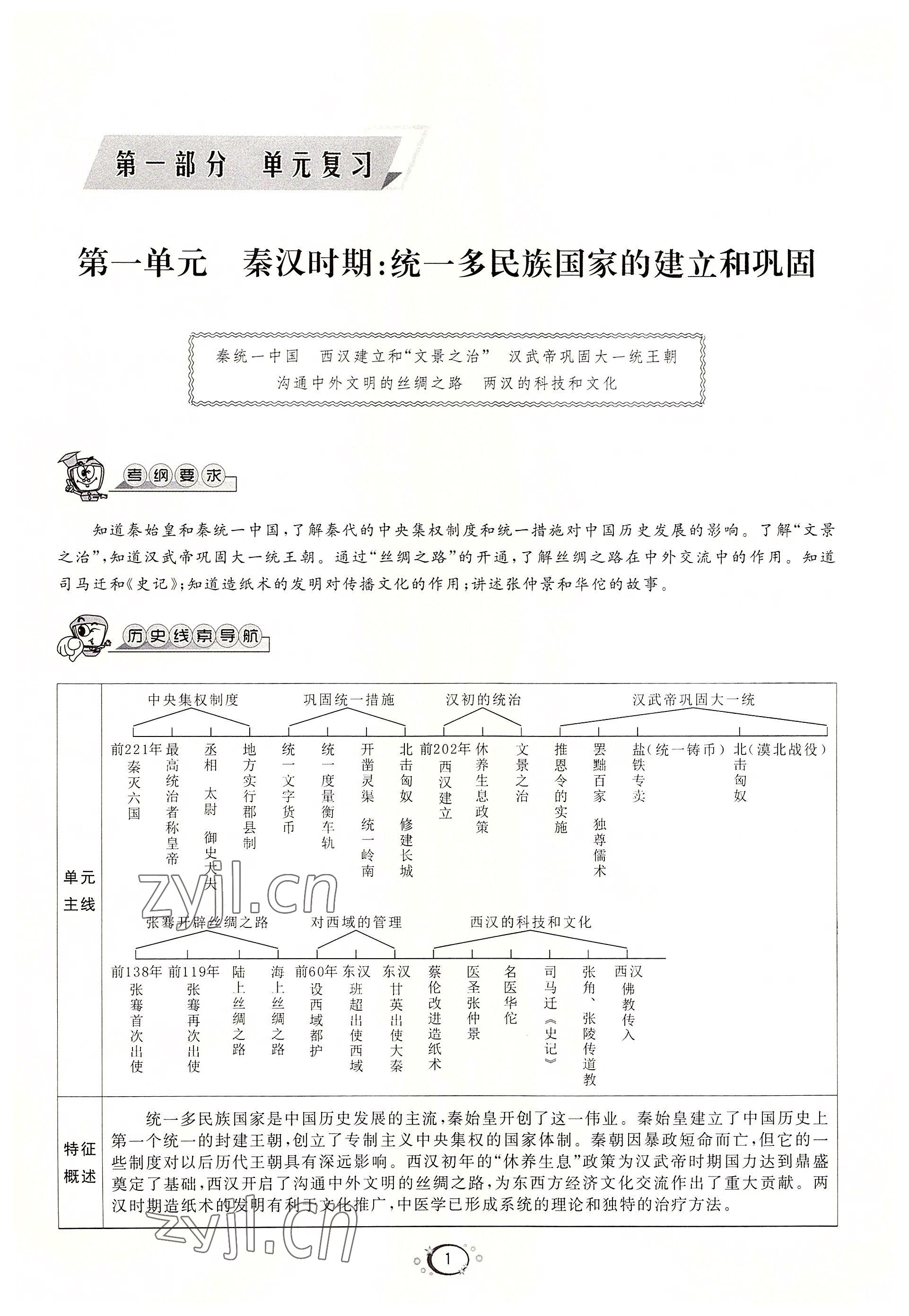 2022年好好學習中考總復習歷史 參考答案第1頁