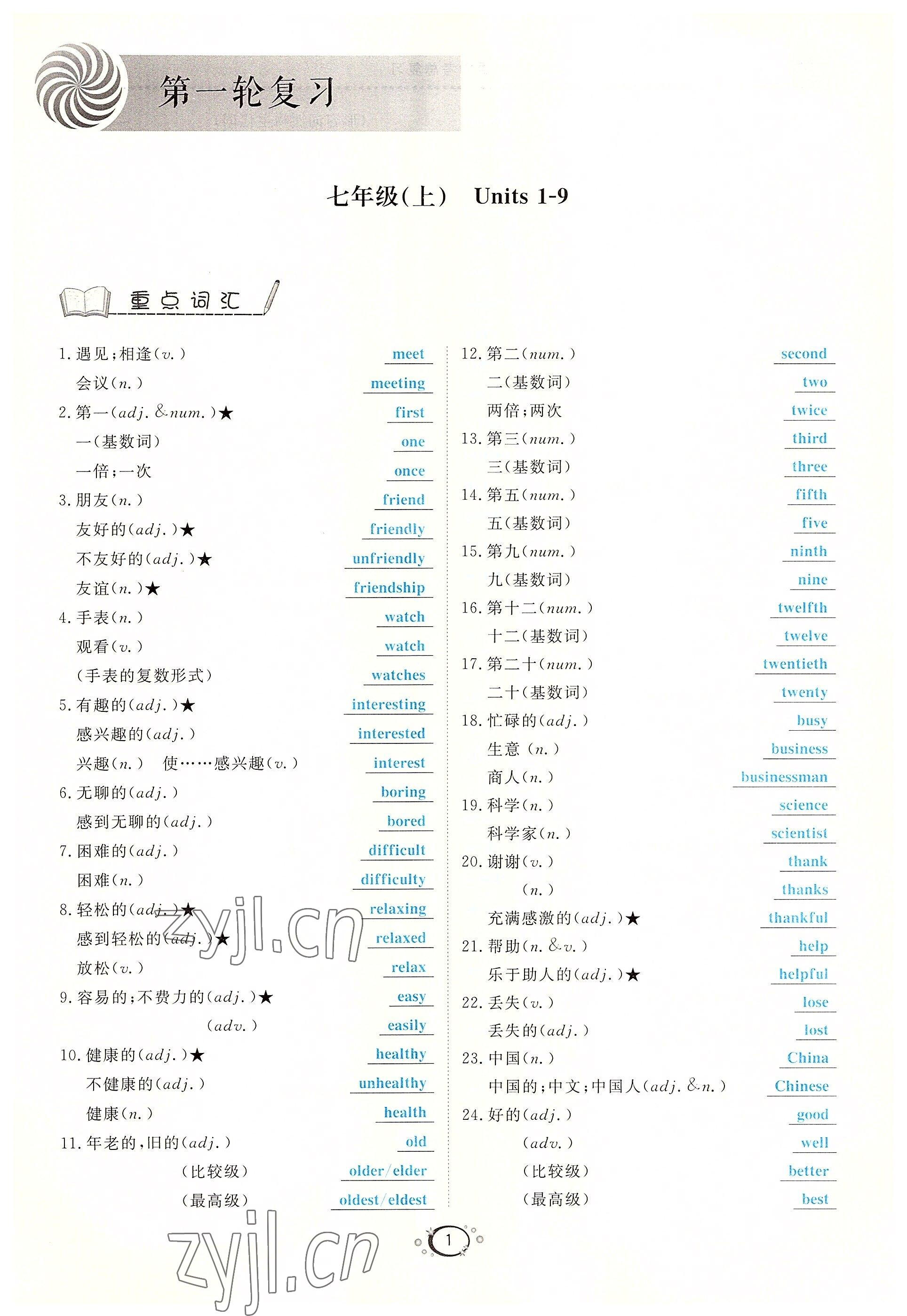 2022年好好學(xué)習(xí)中考總復(fù)習(xí)英語 參考答案第1頁
