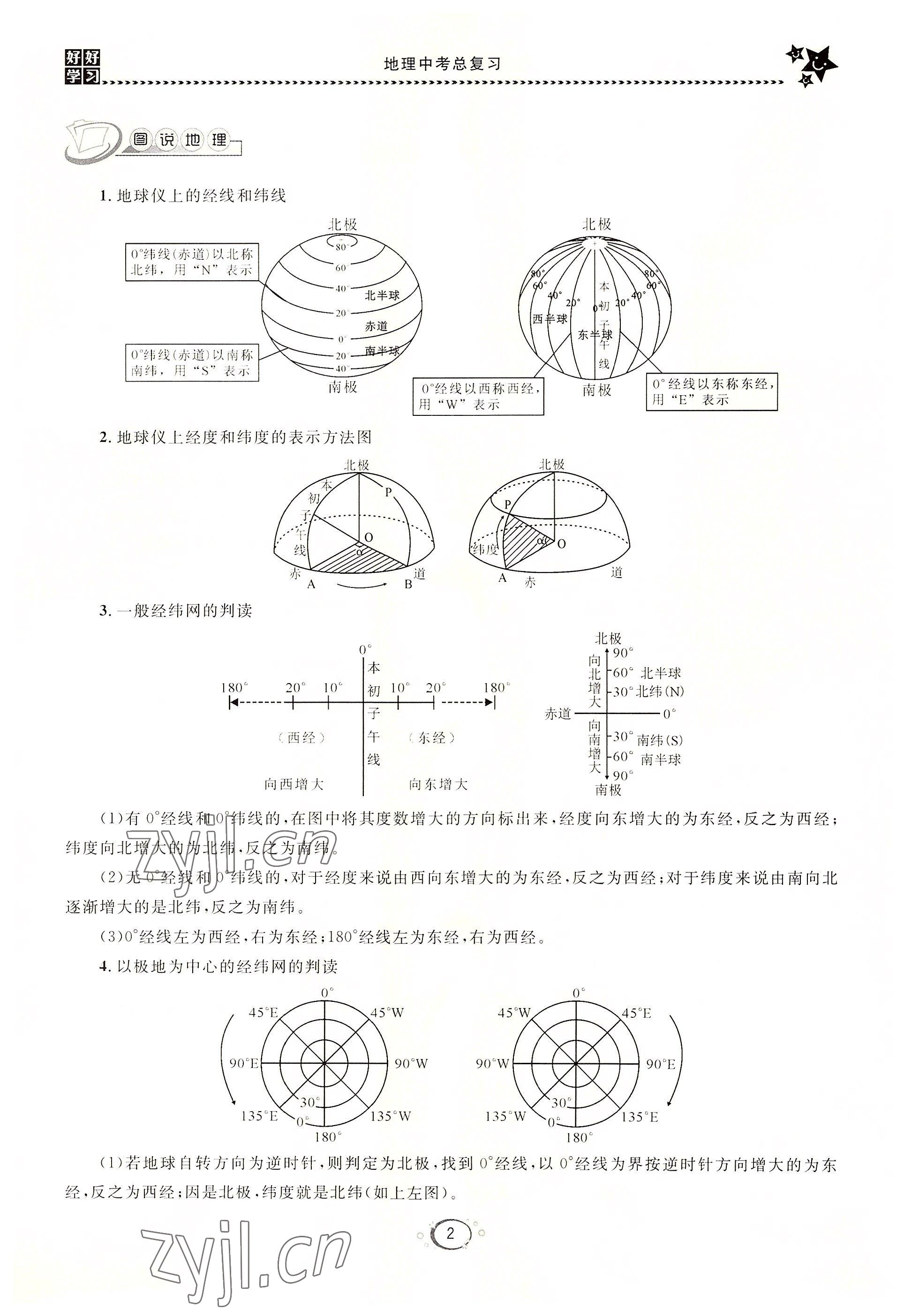 2022年好好学习中考总复习地理中考 参考答案第2页