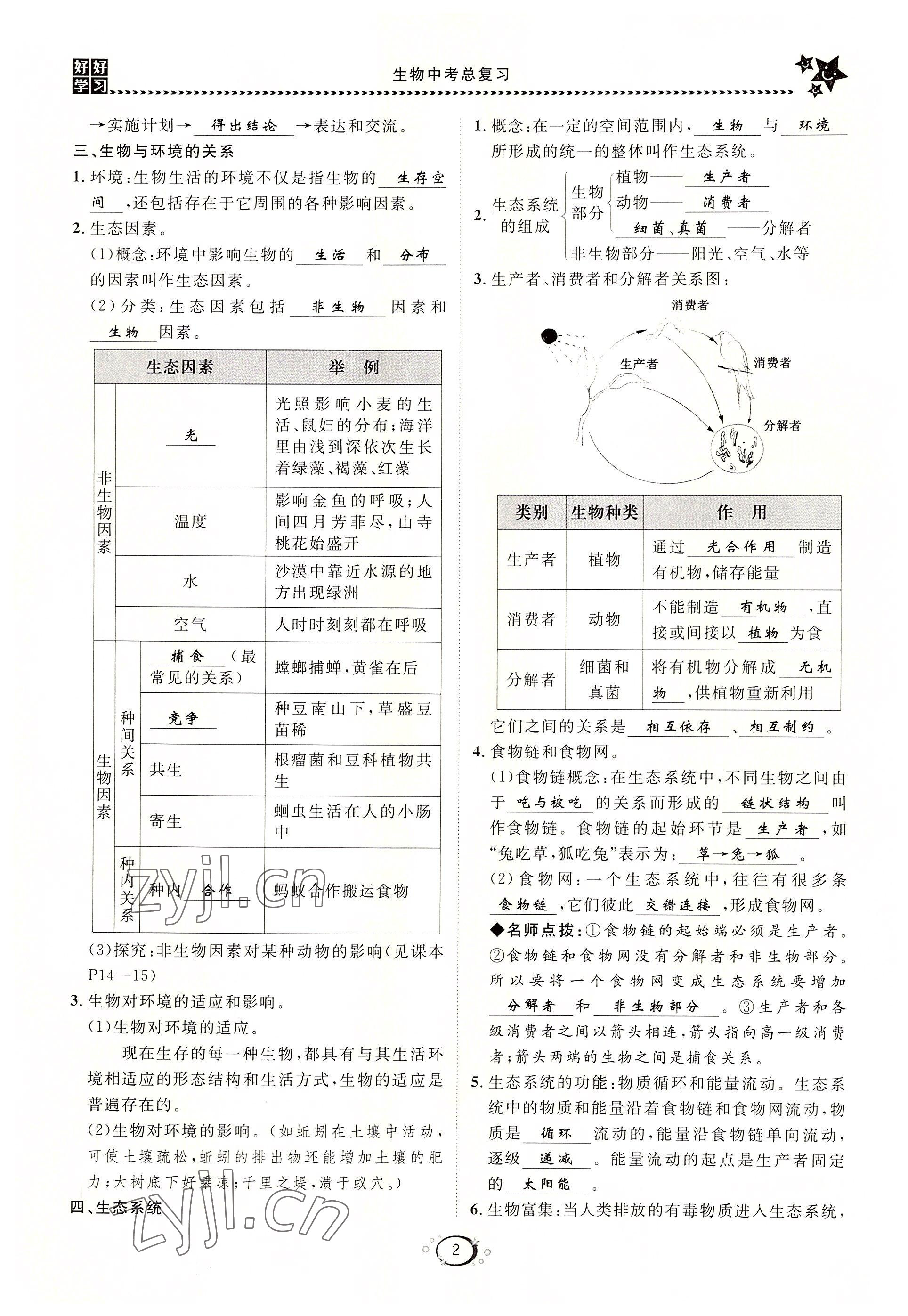 2022年好好学习中考总复习生物 参考答案第2页