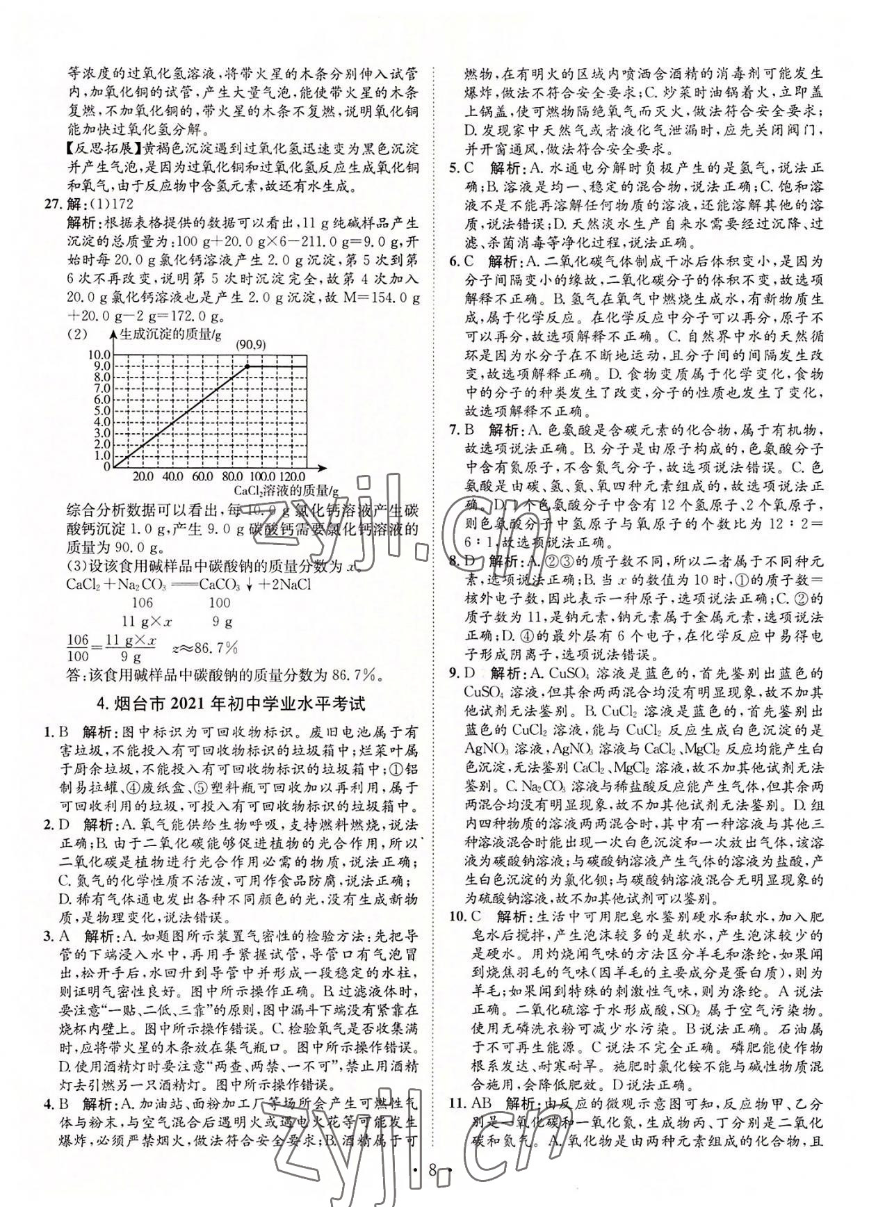 2022年正大图书中考试题汇编化学山东专版 参考答案第8页