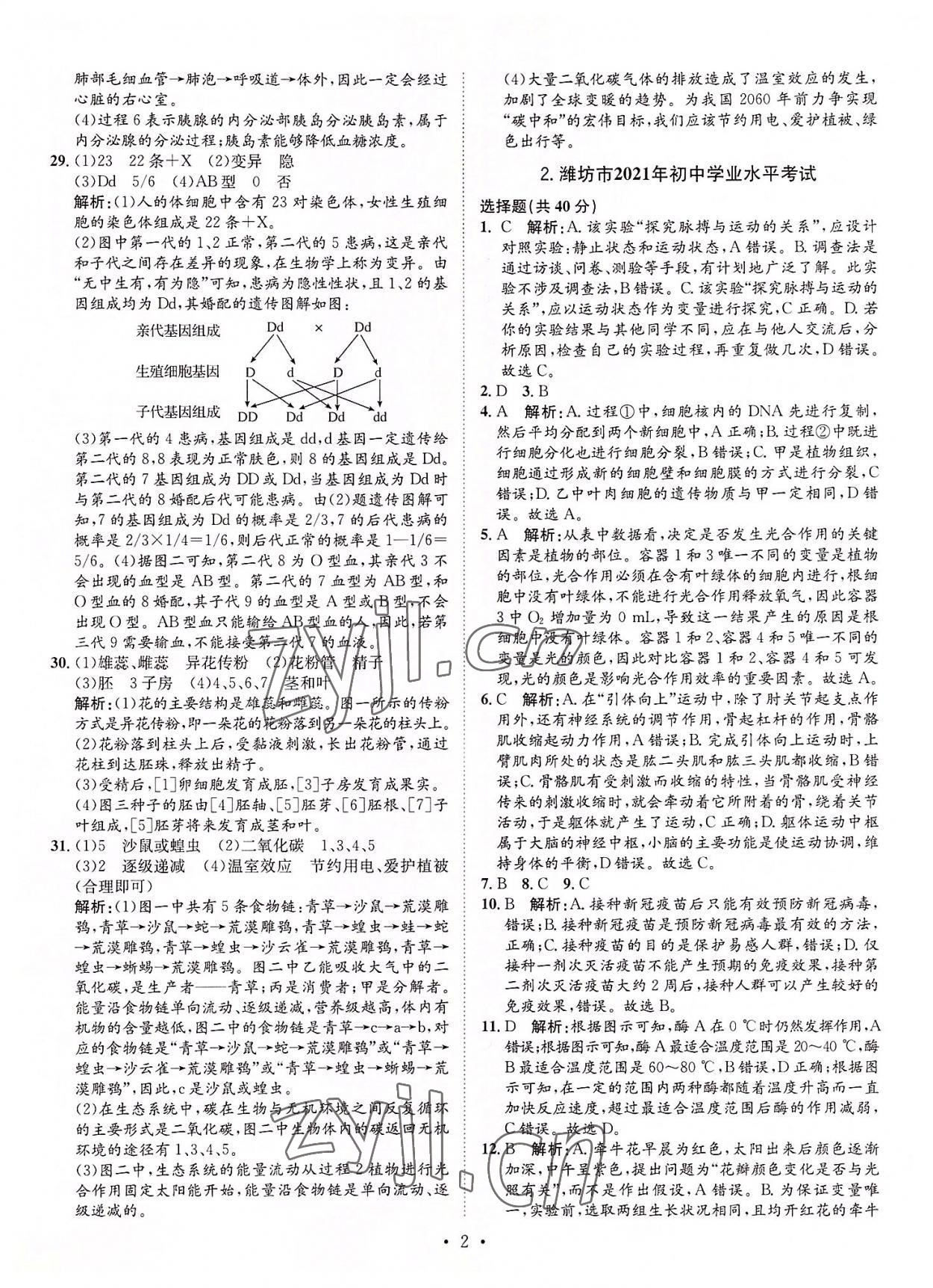 2022年正大图书中考试题汇编生物山东专版 参考答案第2页