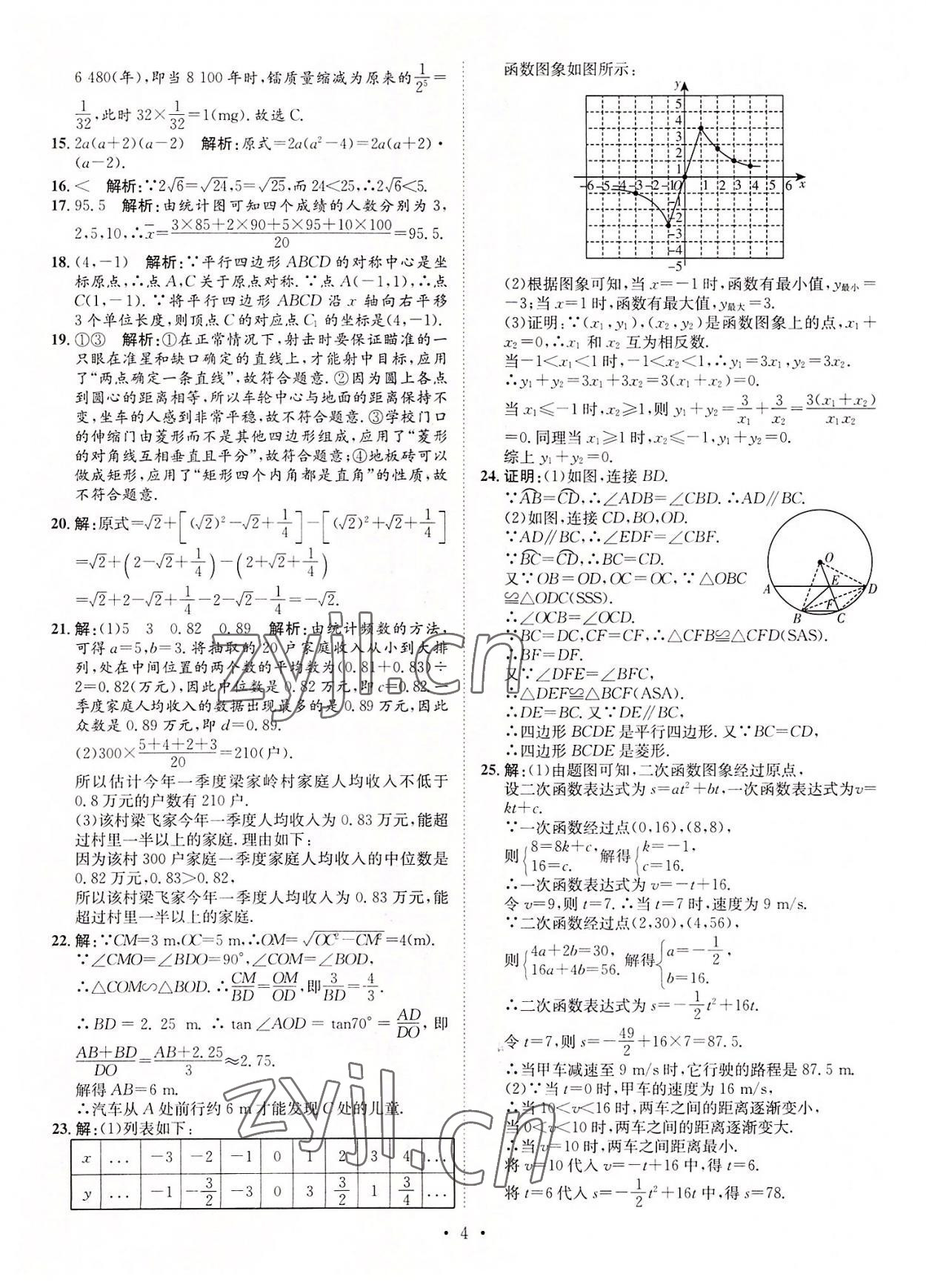 2022年正大圖書中考試題匯編數(shù)學(xué)山東專版 參考答案第4頁