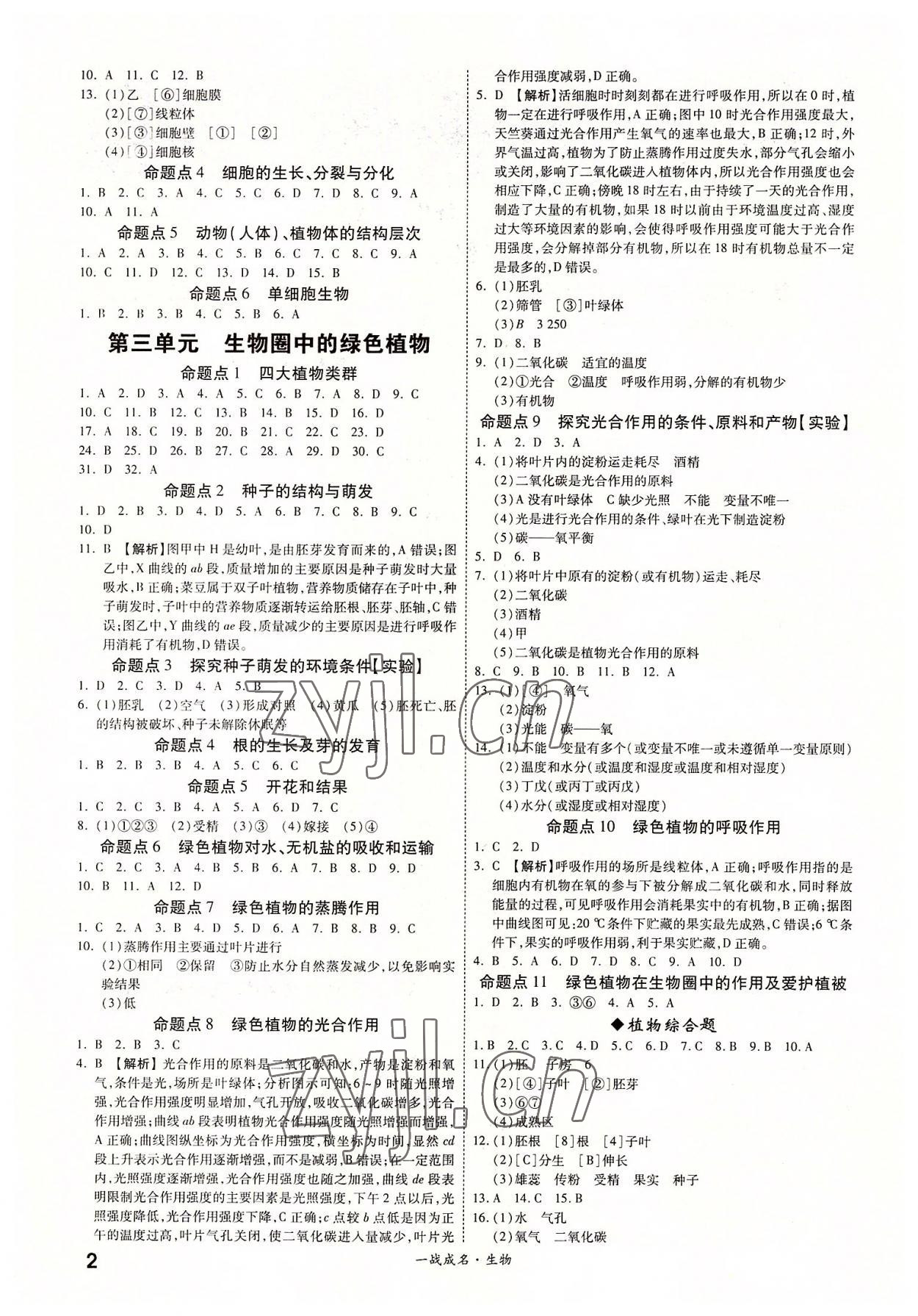 2022年一战成名考前新方案生物 第2页