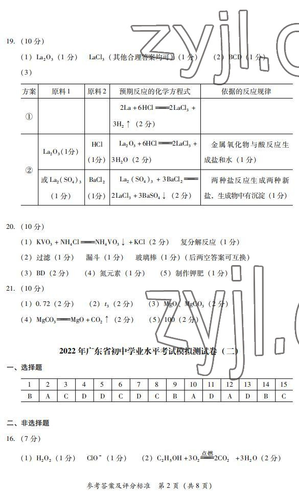 2022年中考省題全真模擬沖刺試卷化學 參考答案第2頁