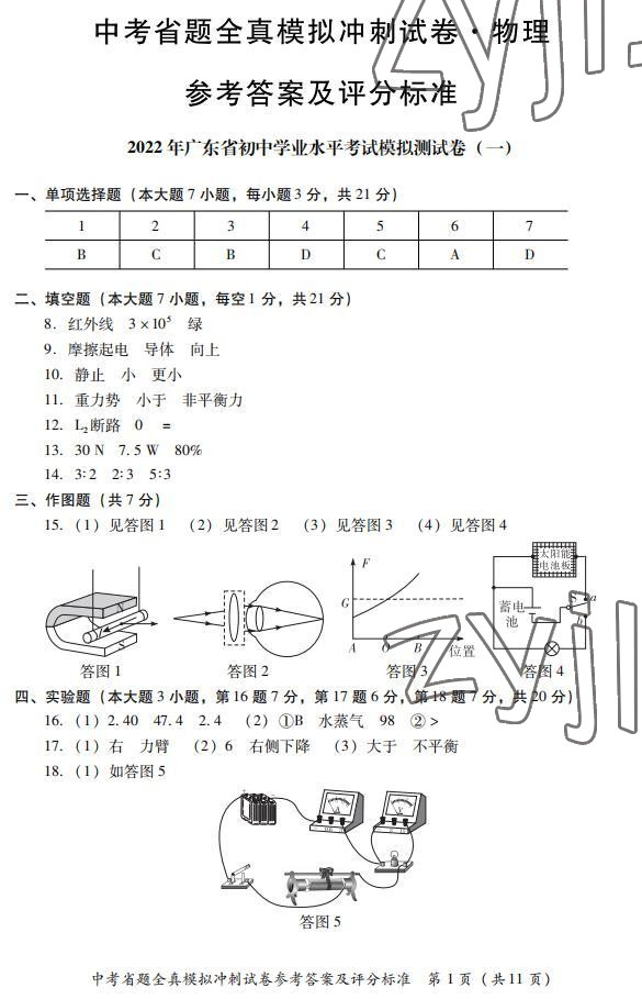 2022年中考省題全真模擬沖刺試卷物理 參考答案第1頁