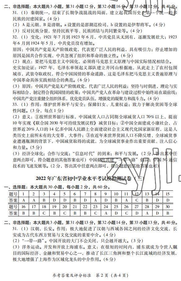 2022年中考省题全真模拟冲刺试卷历史 参考答案第2页