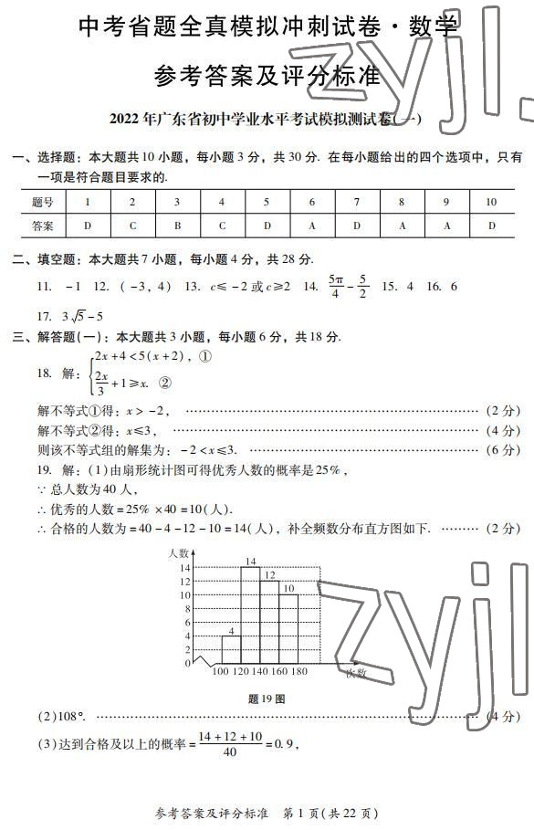 2022年中考省題全真模擬沖刺試卷數學 參考答案第1頁