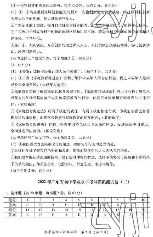 2022年中考省題全真模擬沖刺試卷道德與法治 參考答案第2頁