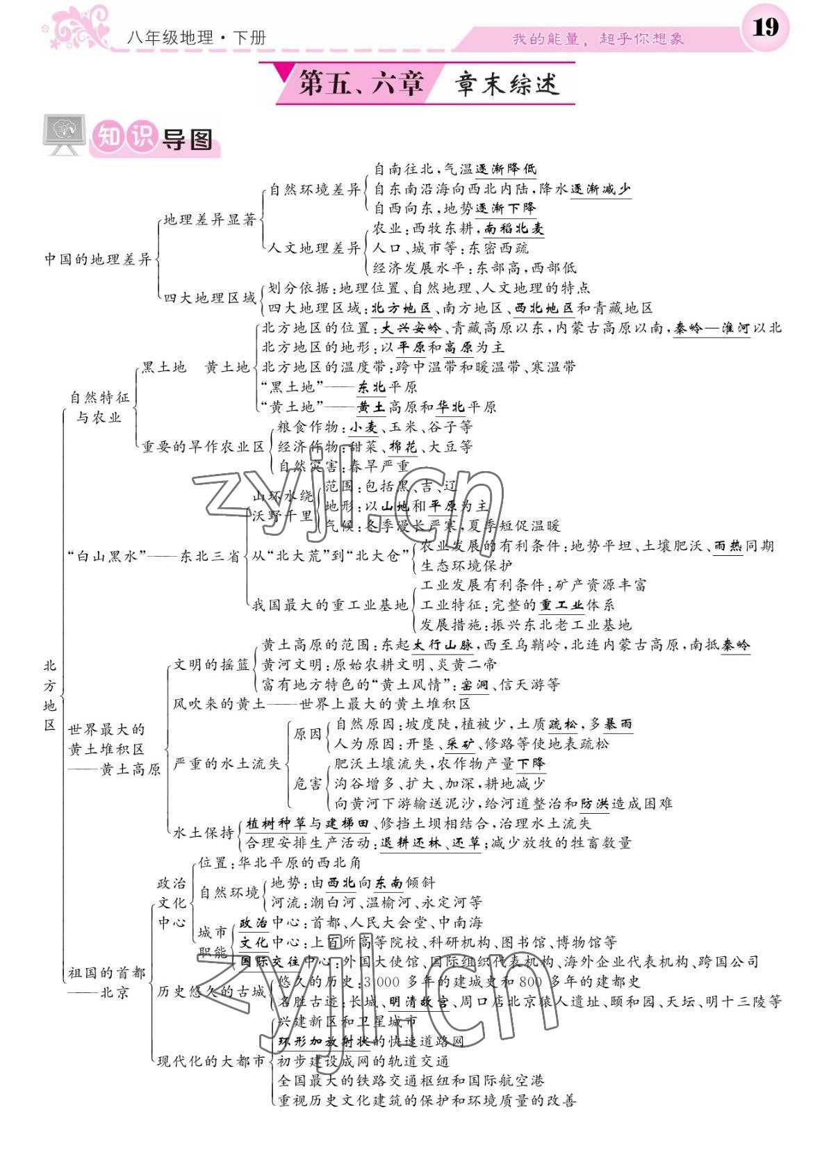 2022年課堂點睛八年級地理下冊人教版 參考答案第19頁