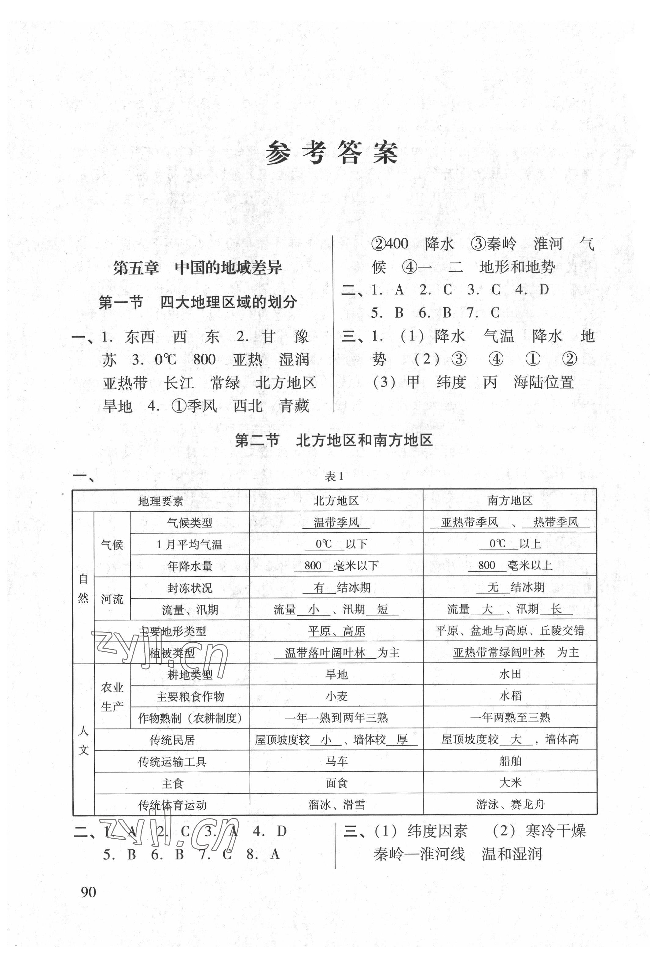2022年自主學習導引八年級地理下冊湘教版 參考答案第1頁