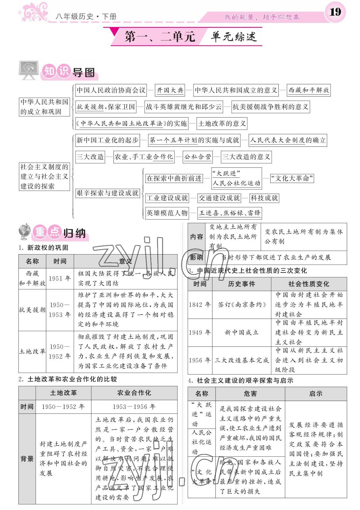 2022年課堂點睛八年級歷史下冊人教版 參考答案第19頁