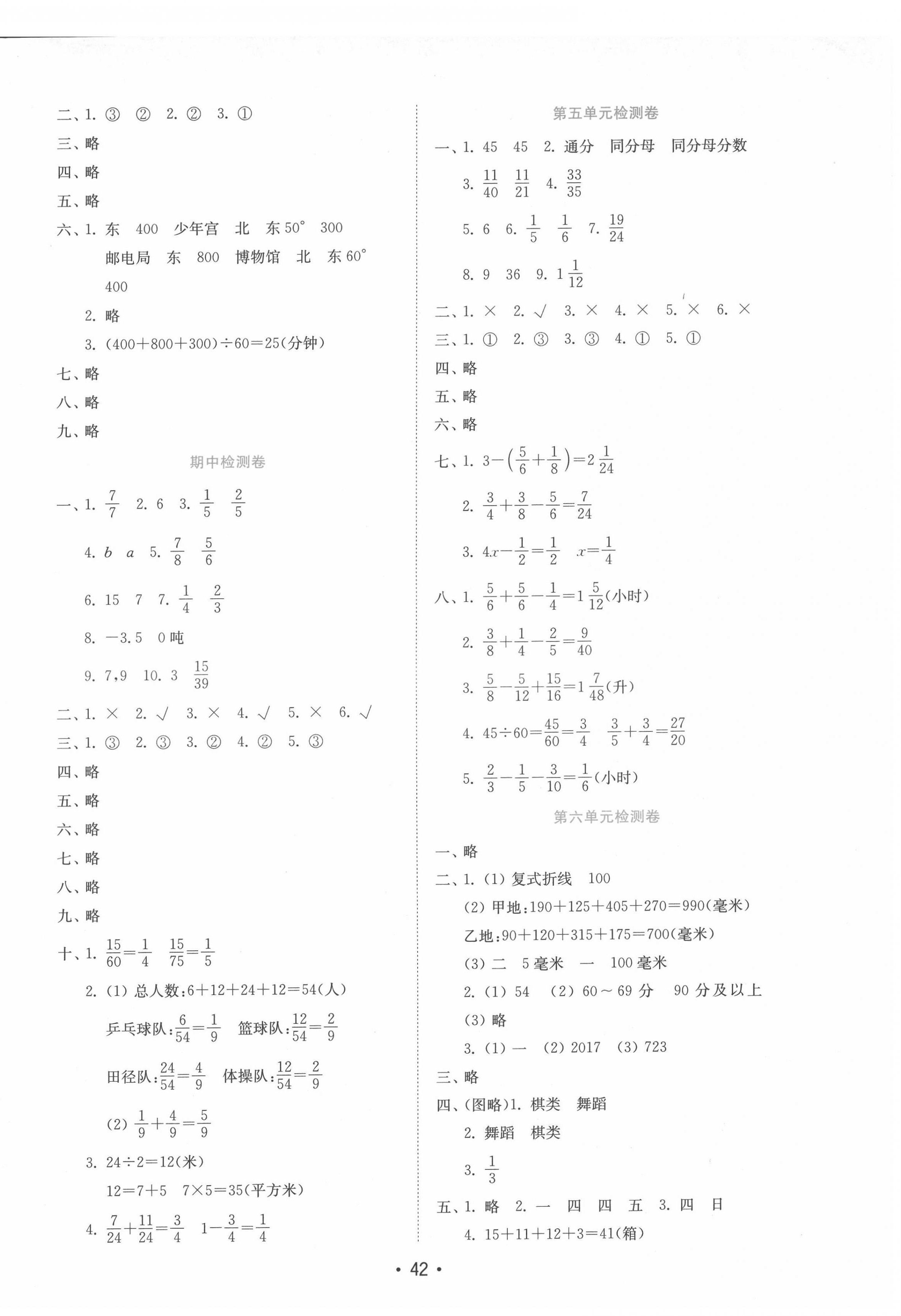 2022年金钥匙小学数学试卷五年级下册青岛版 参考答案第2页